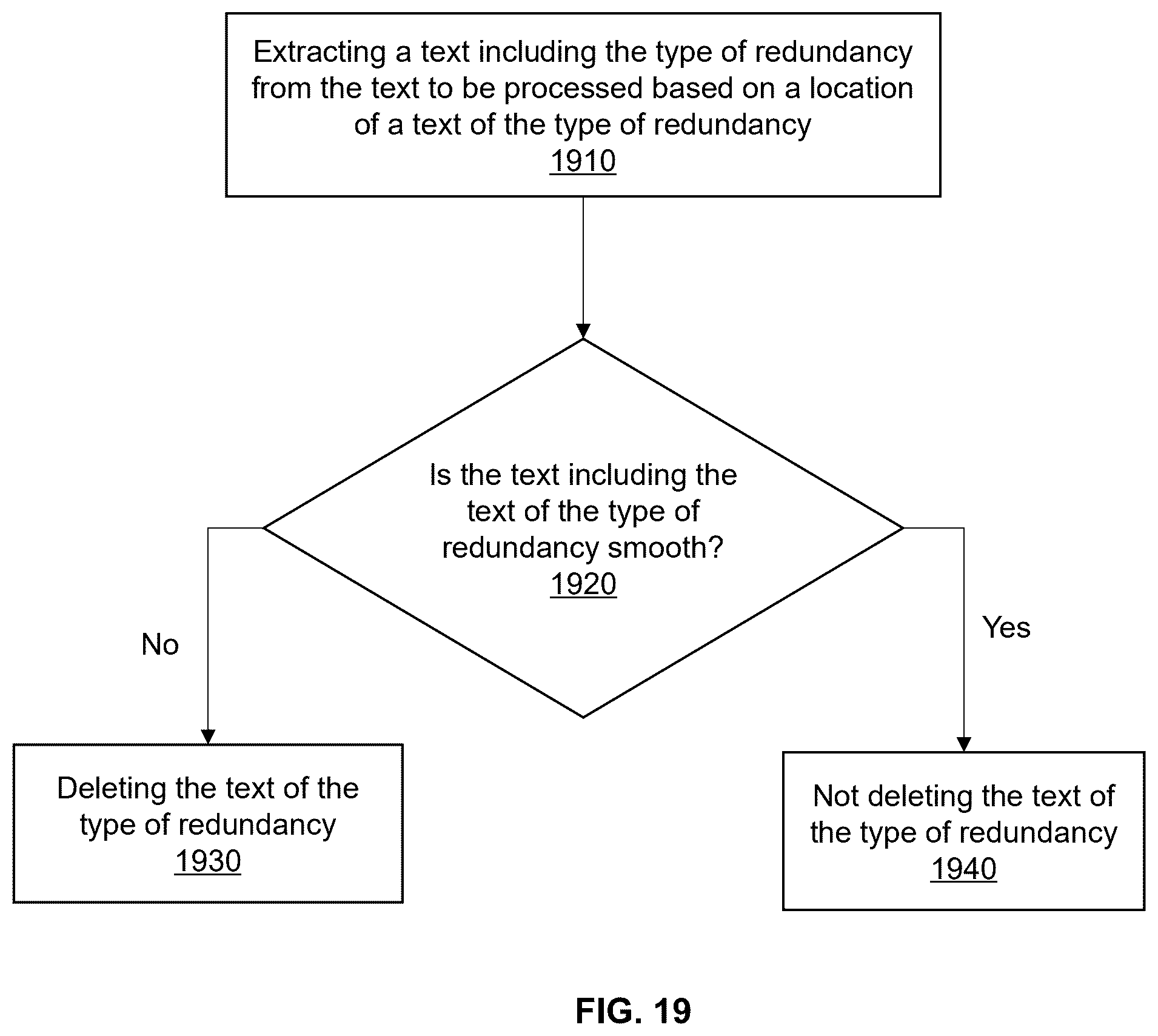 Patent US12562257 Figure 16 – Systems and methods for medical data processing