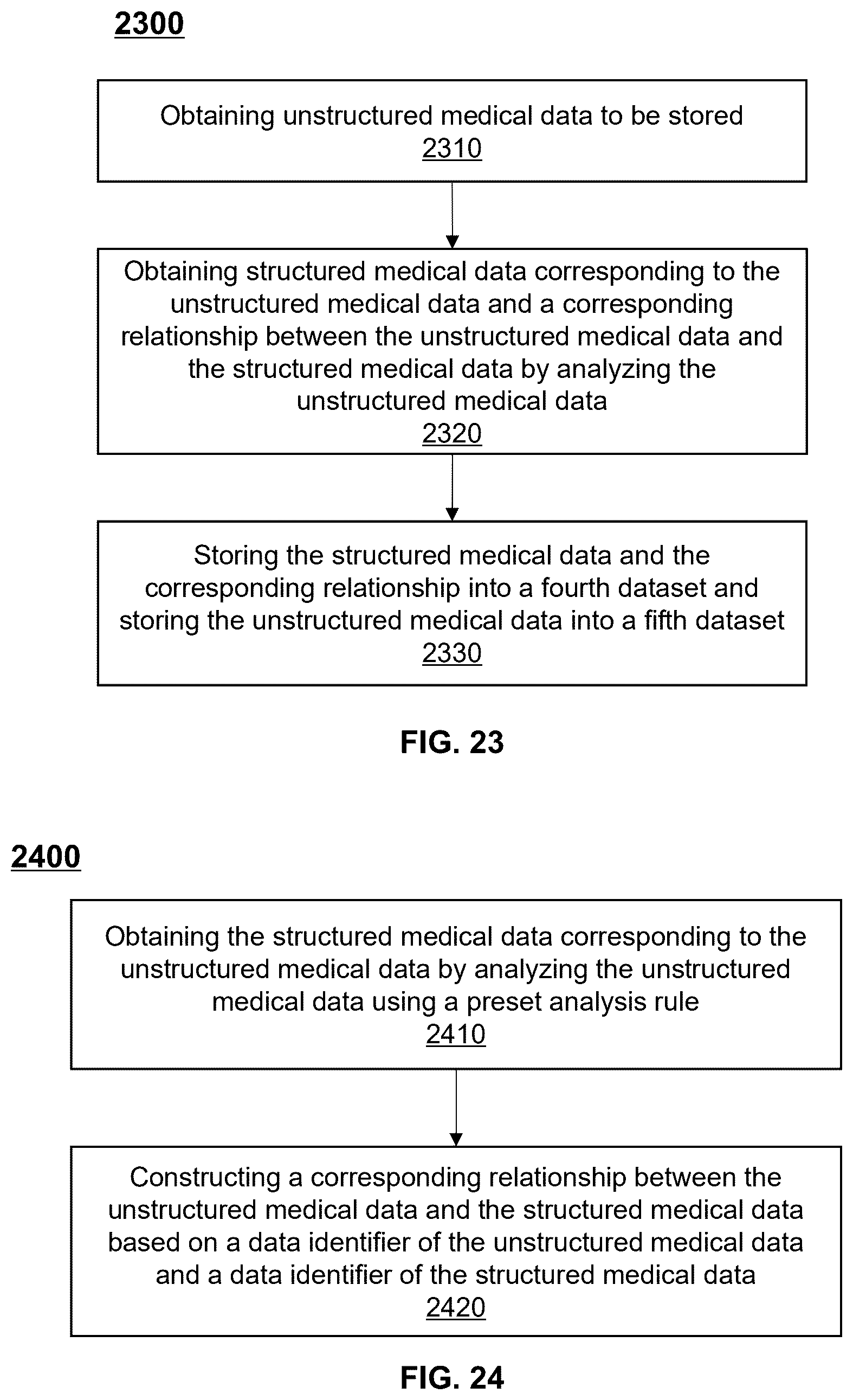 Patent US12562257 Figure 19 – Systems and methods for medical data processing