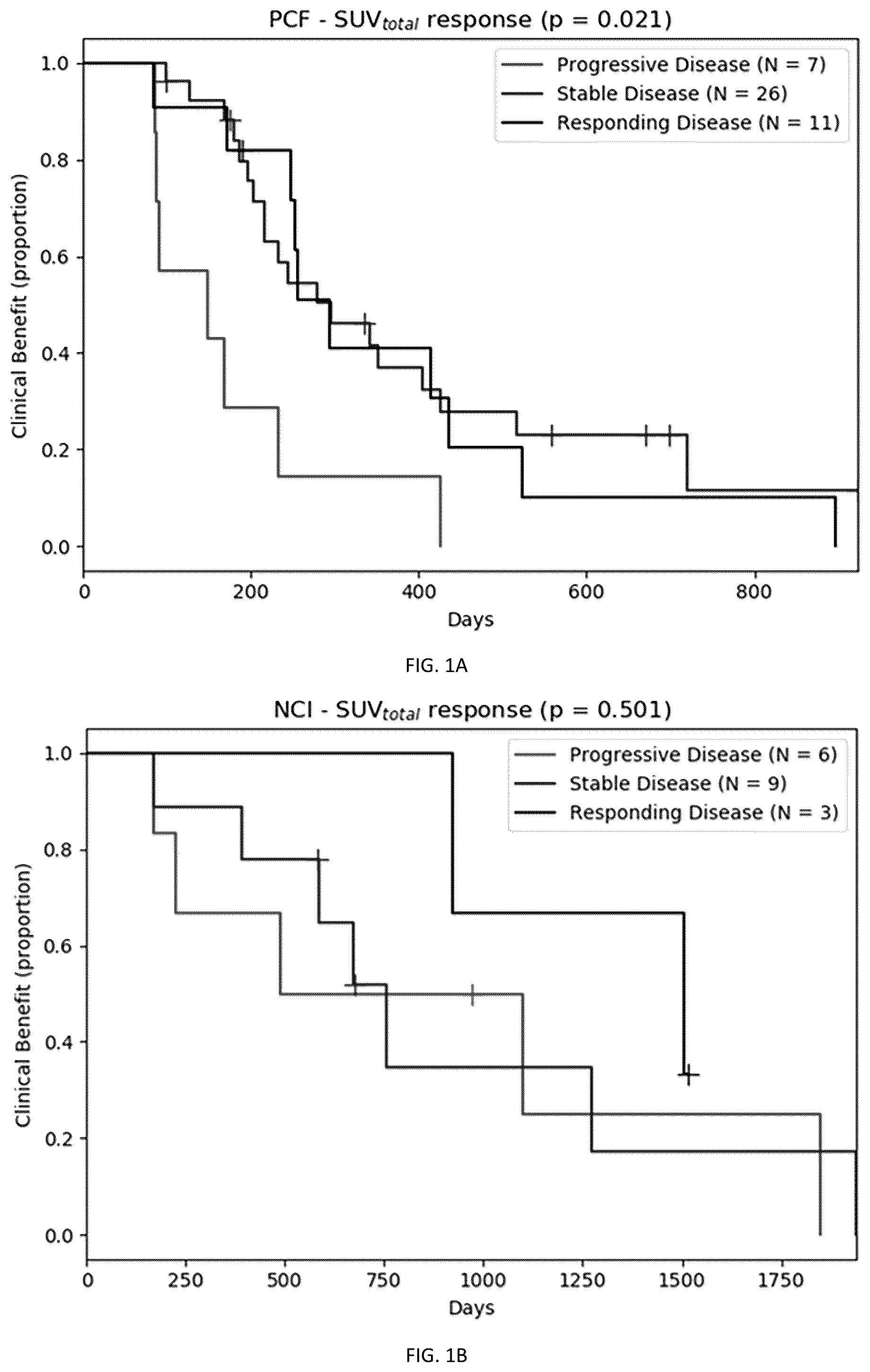 Patent US12562258 Figure 1 – Methods and systems for assessing treatment of a disease based on lesion features