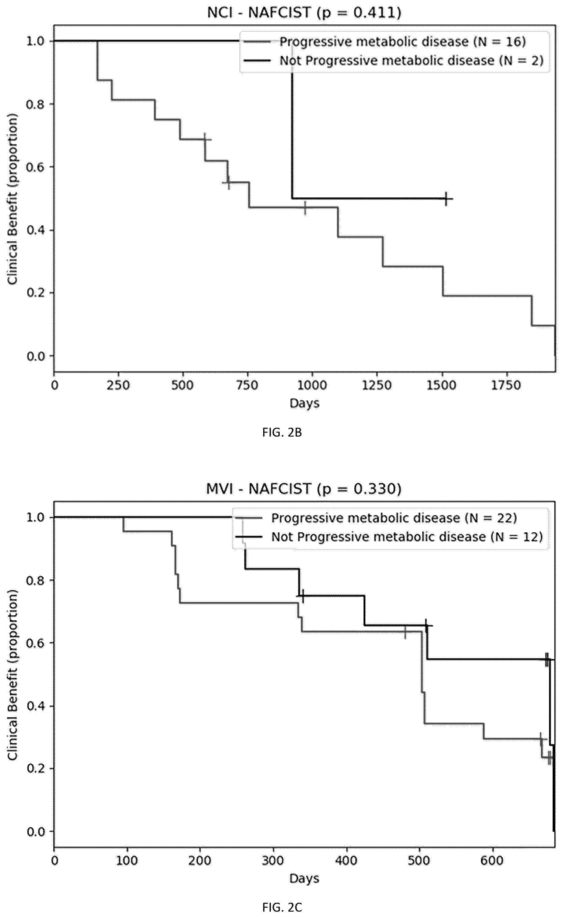 Patent US12562258 Figure 3 – Methods and systems for assessing treatment of a disease based on lesion features