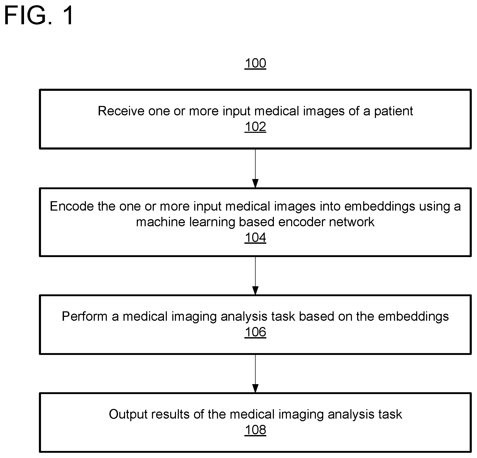 Patent US12562259 Figure 1 – AI-based analysis of coronary angiograms