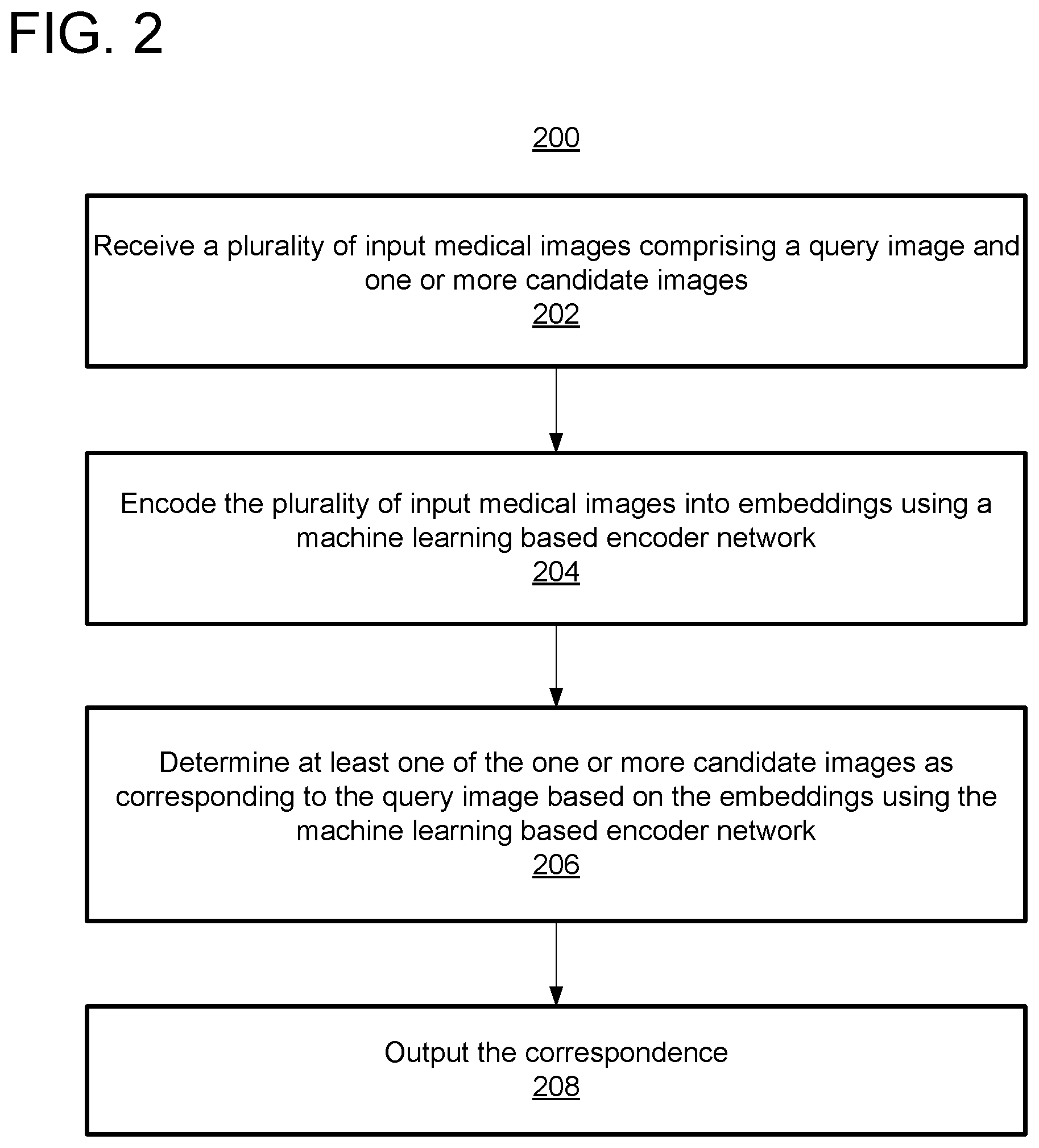 Patent US12562259 Figure 2 – AI-based analysis of coronary angiograms