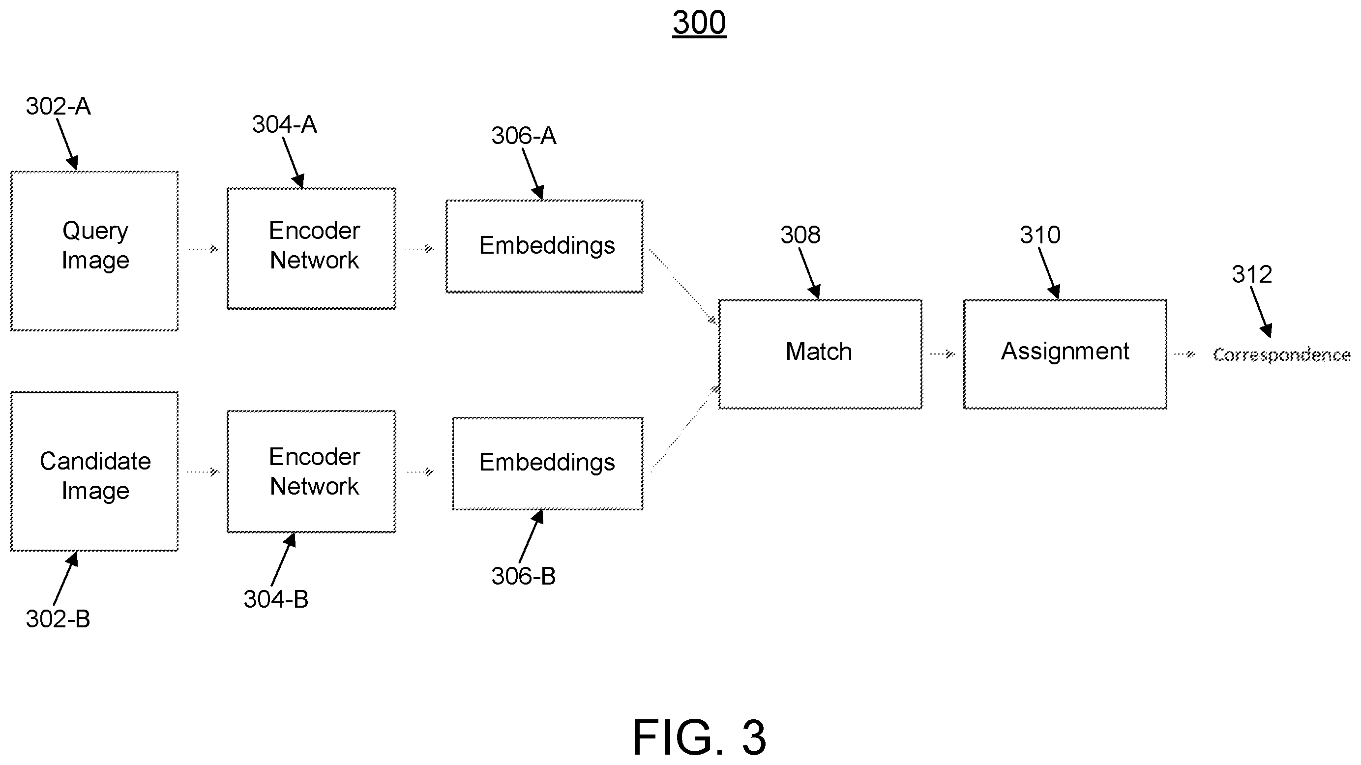 Patent US12562259 Figure 3 – AI-based analysis of coronary angiograms