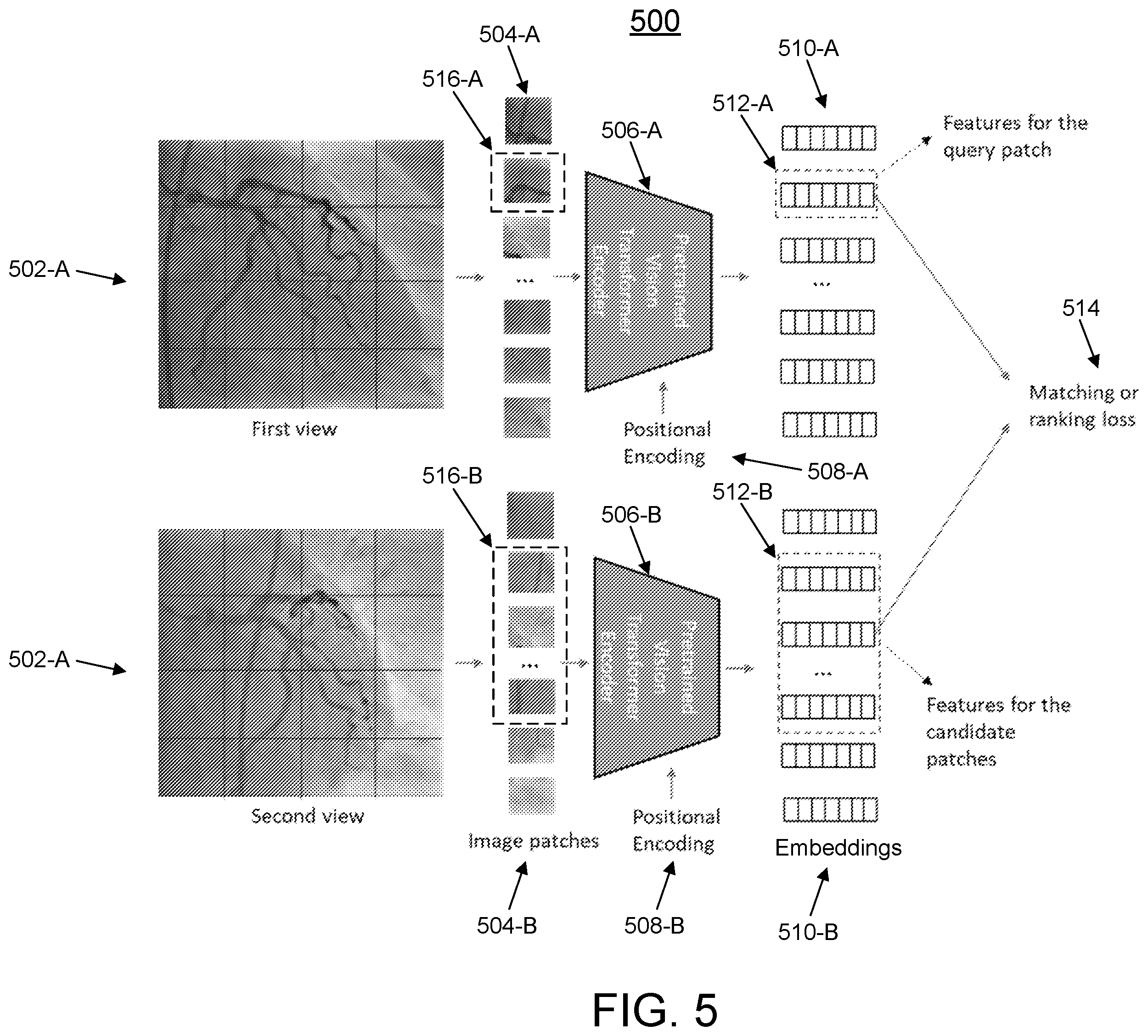 Patent US12562259 Figure 5 – AI-based analysis of coronary angiograms