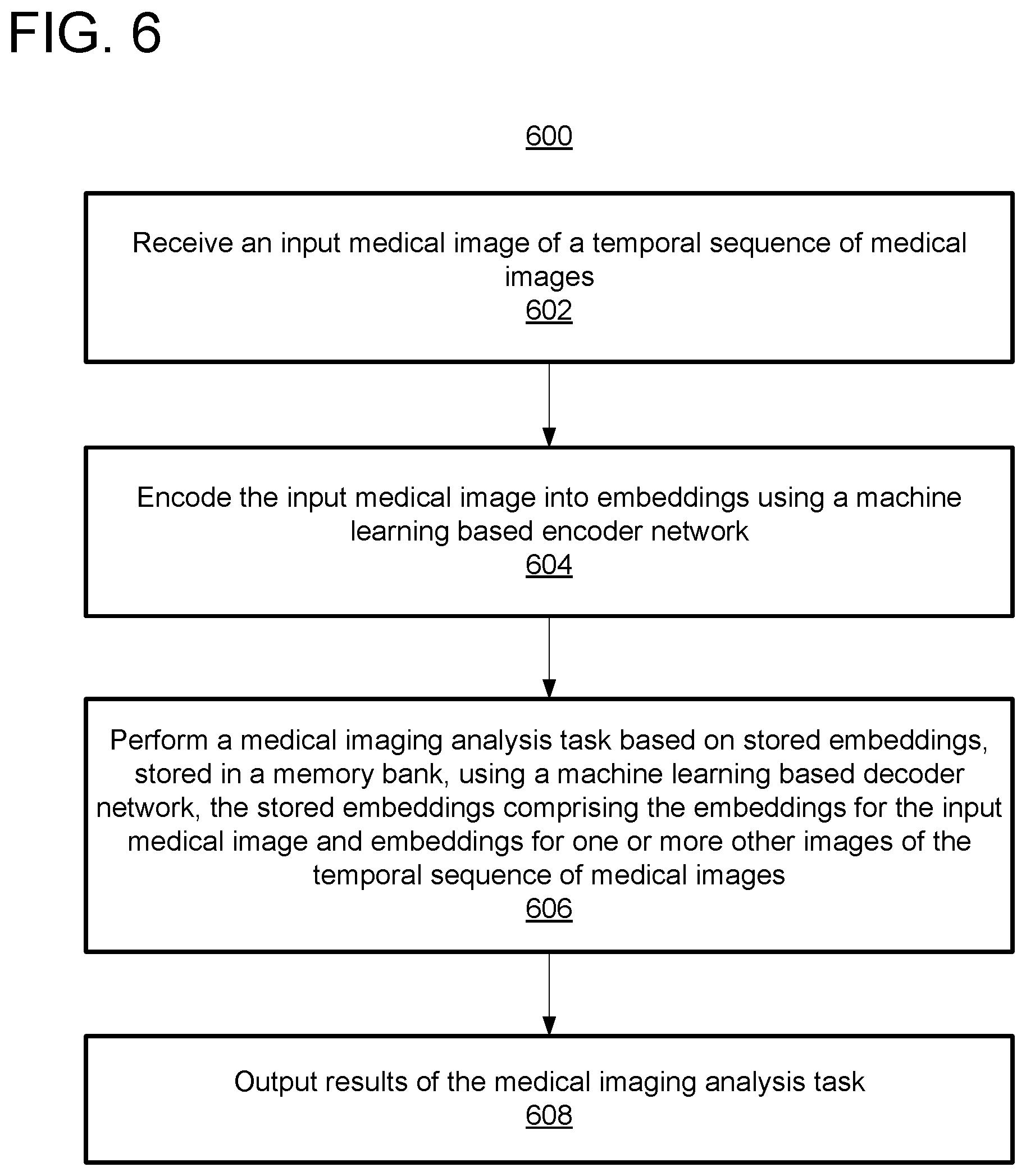 Patent US12562259 Figure 6 – AI-based analysis of coronary angiograms