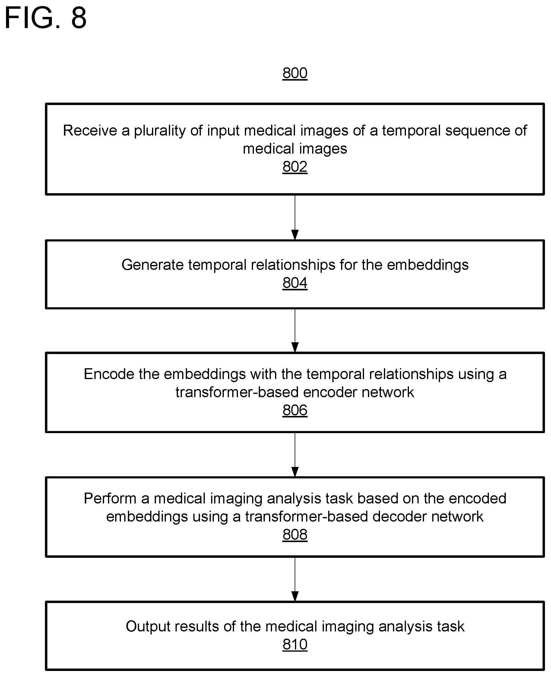 Patent US12562259 Figure 8 – AI-based analysis of coronary angiograms