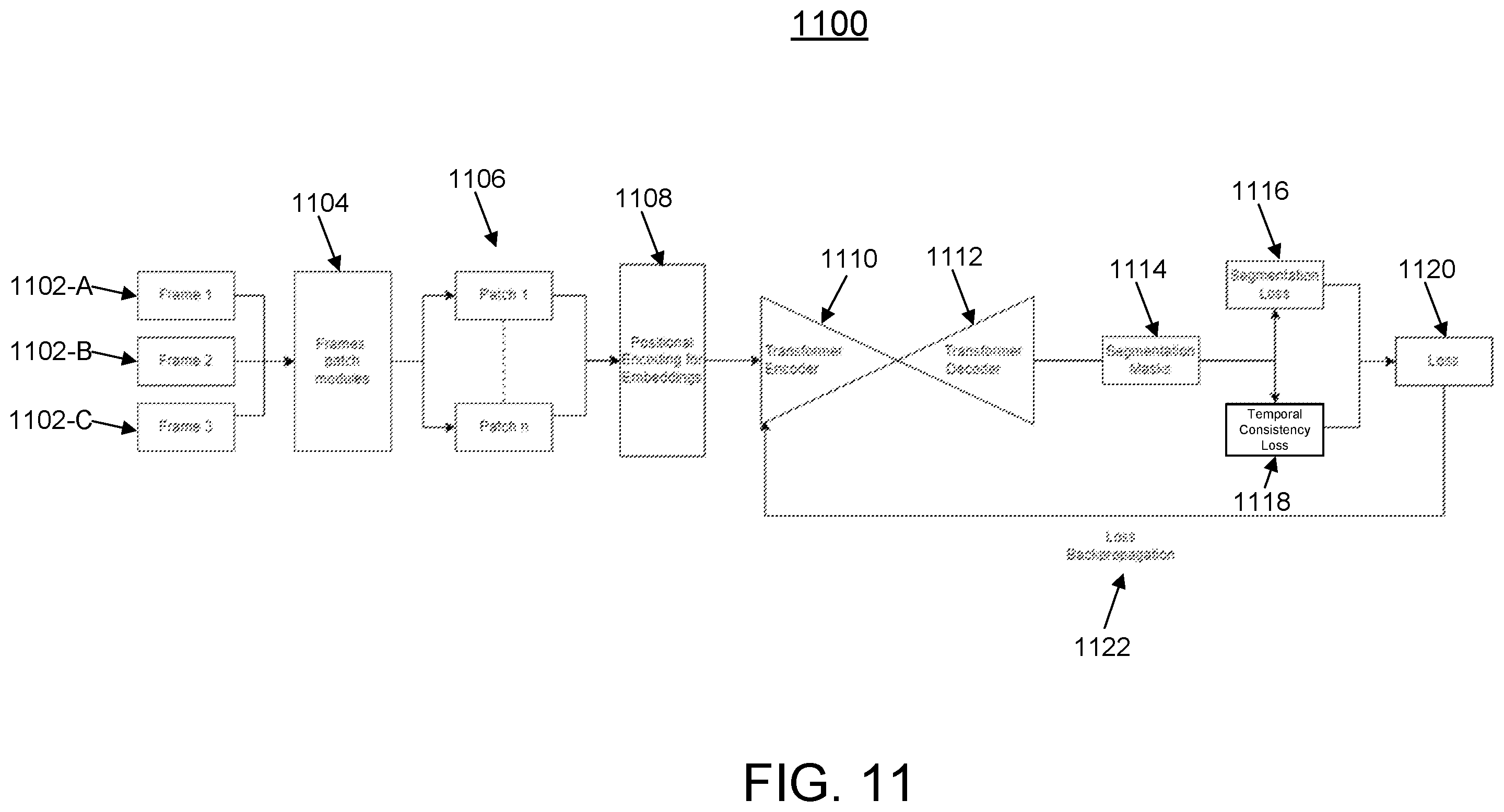 Patent US12562259 Figure 11 – AI-based analysis of coronary angiograms