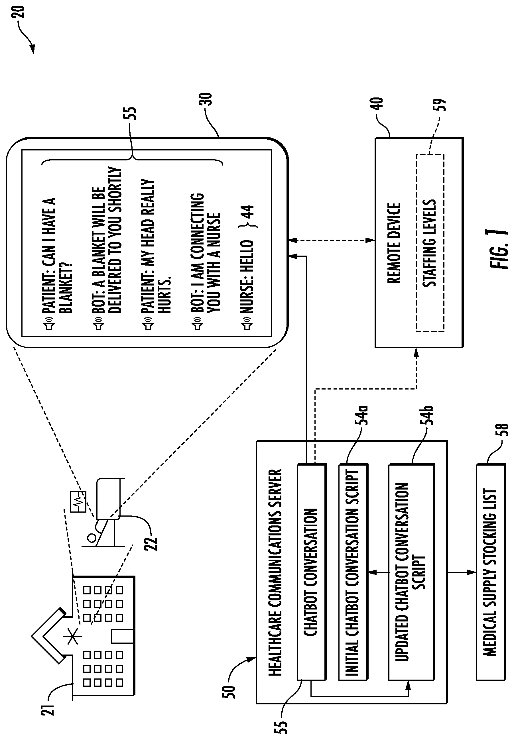 Patent US12562261 Figure 1 – Healthcare communications system generating chatbot conversation based medical supply stocking list and related methods