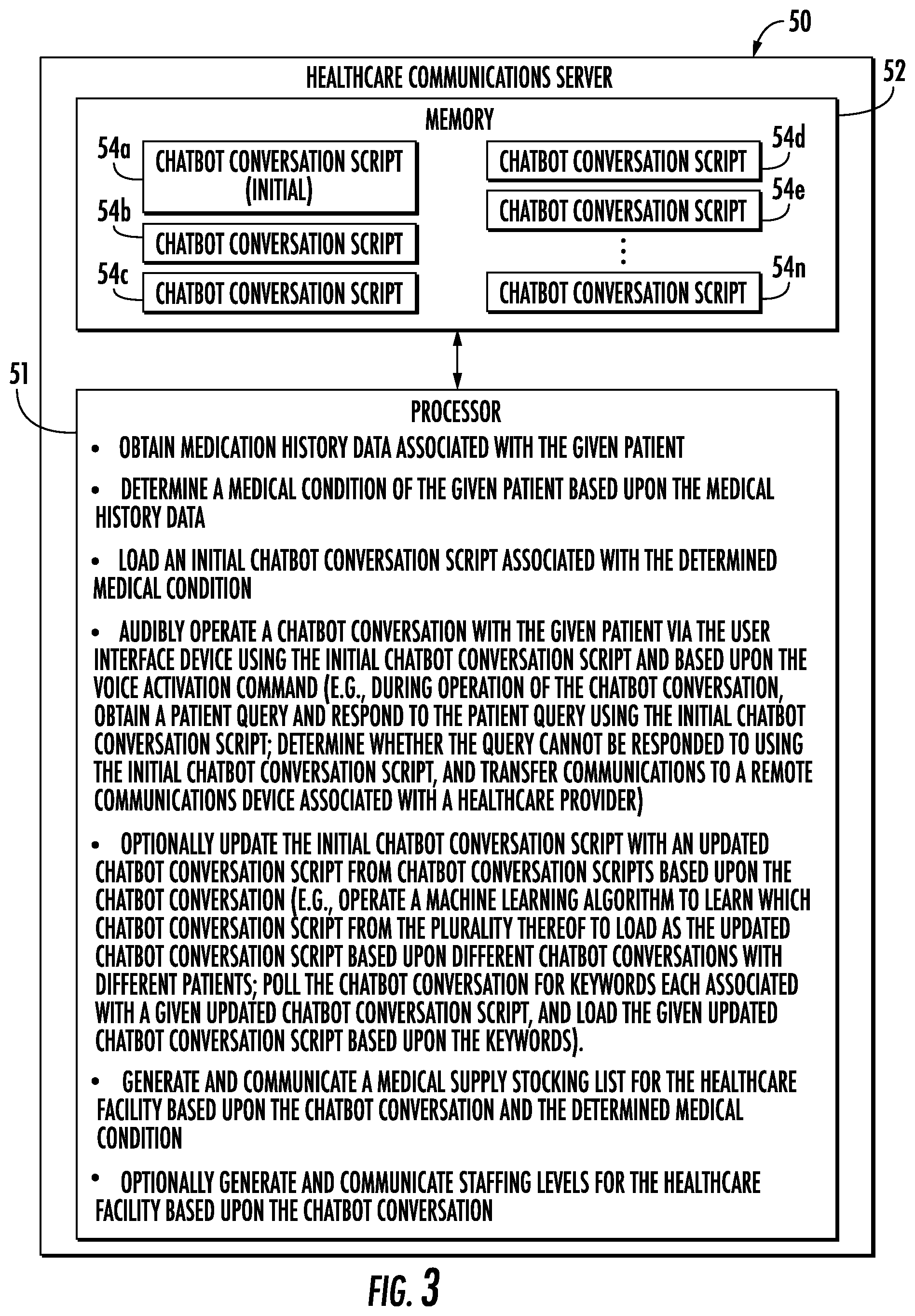 Patent US12562261 Figure 3 – Healthcare communications system generating chatbot conversation based medical supply stocking list and related methods