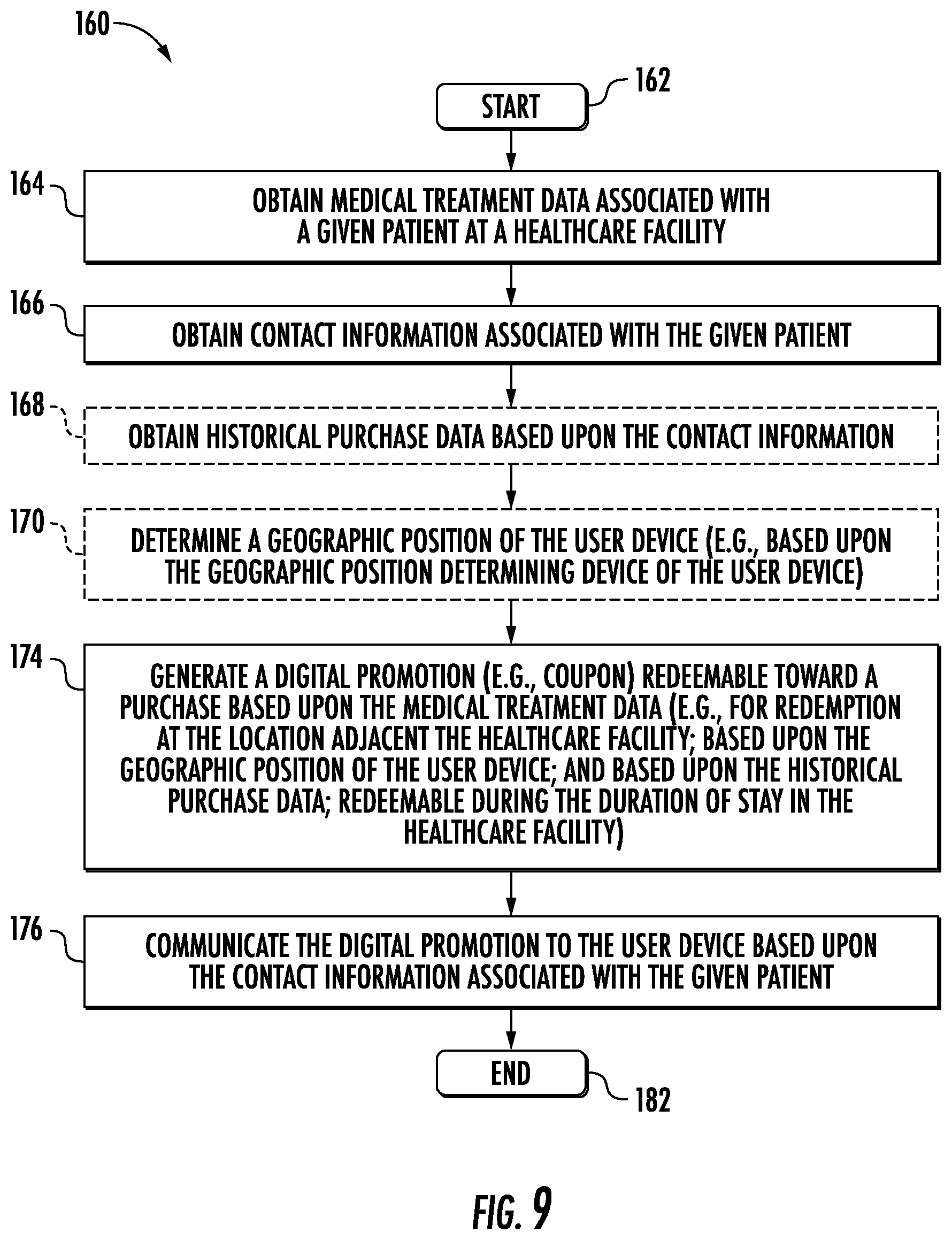 Patent US12562261 Figure 10 – Healthcare communications system generating chatbot conversation based medical supply stocking list and related methods