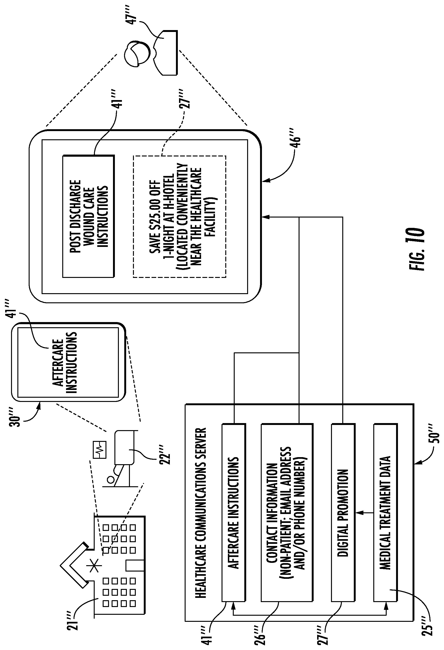 Patent US12562261 Figure 11 – Healthcare communications system generating chatbot conversation based medical supply stocking list and related methods