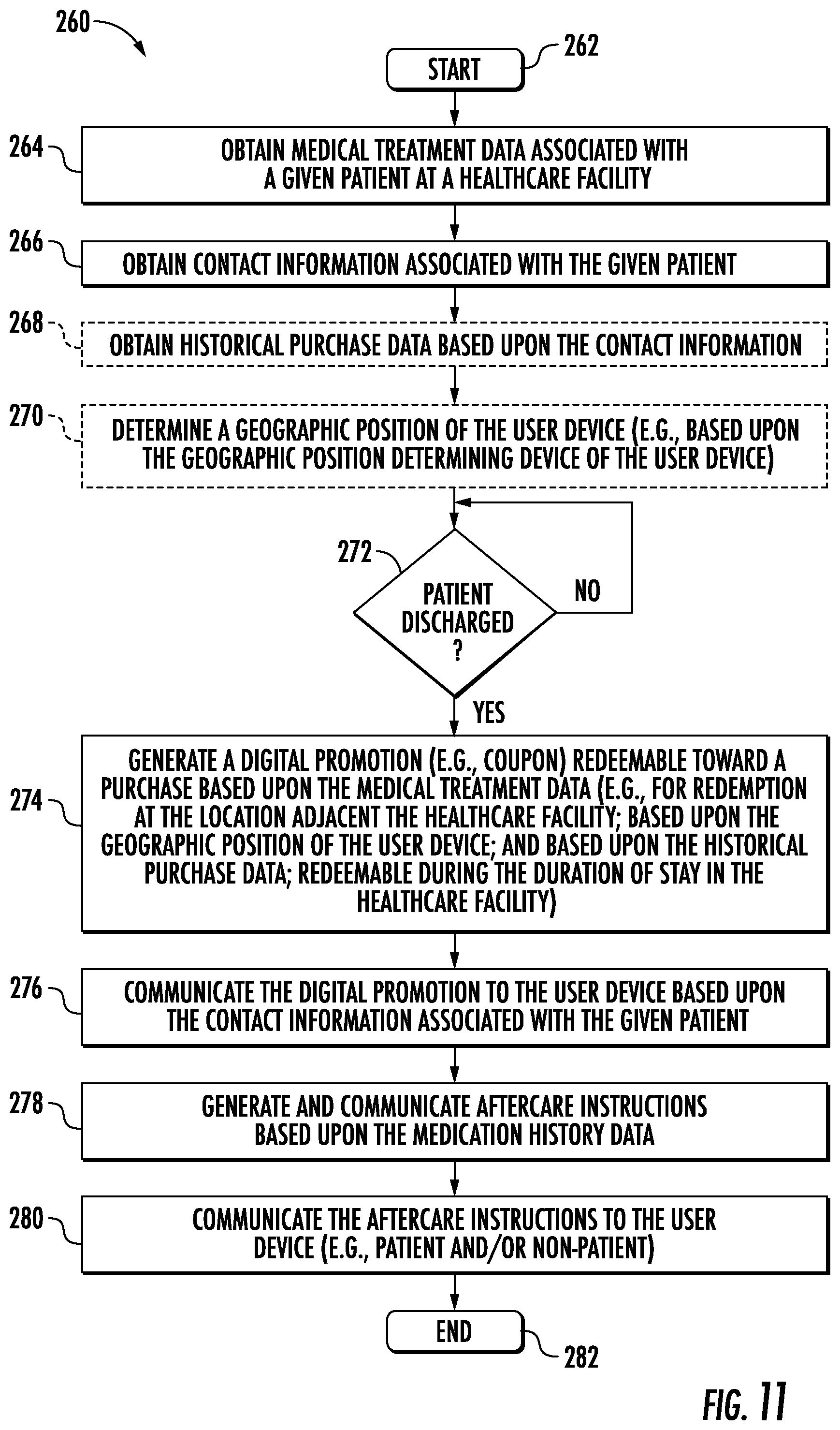 Patent US12562261 Figure 12 – Healthcare communications system generating chatbot conversation based medical supply stocking list and related methods