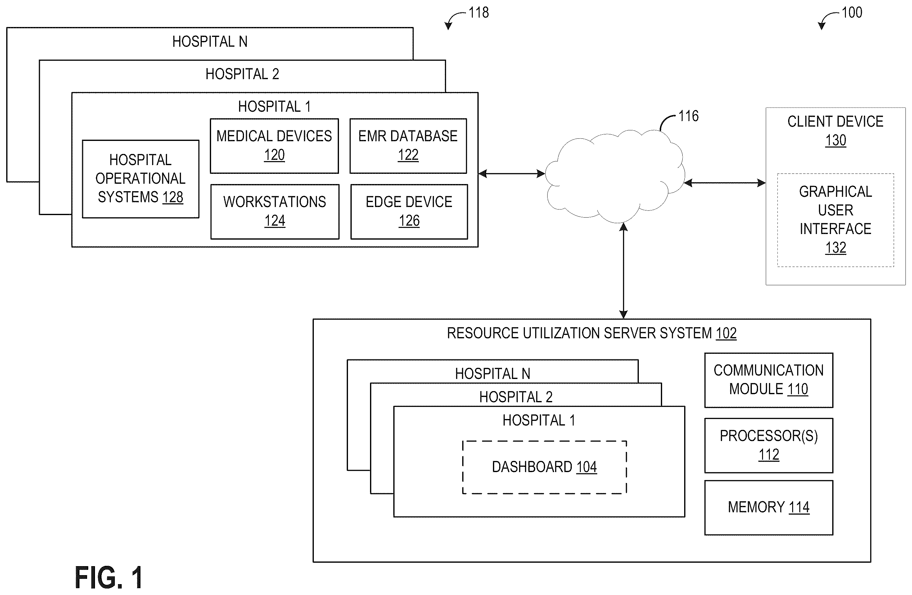 Patent US12562262 Figure 1 – Systems and methods for resource availability management