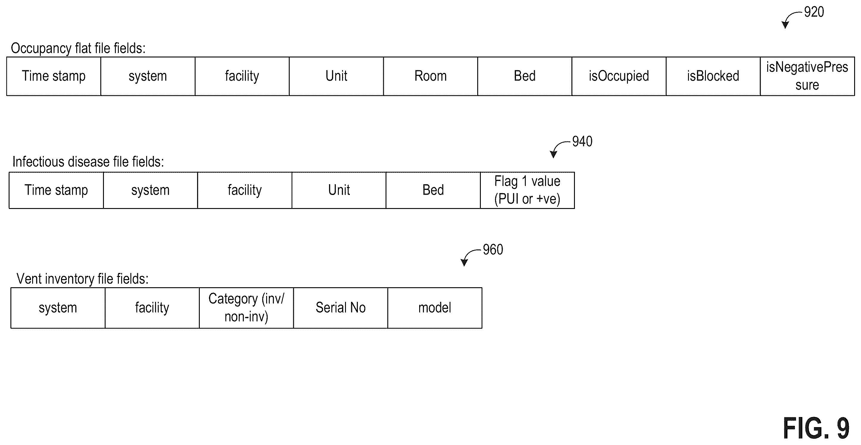 Patent US12562262 Figure 11 – Systems and methods for resource availability management