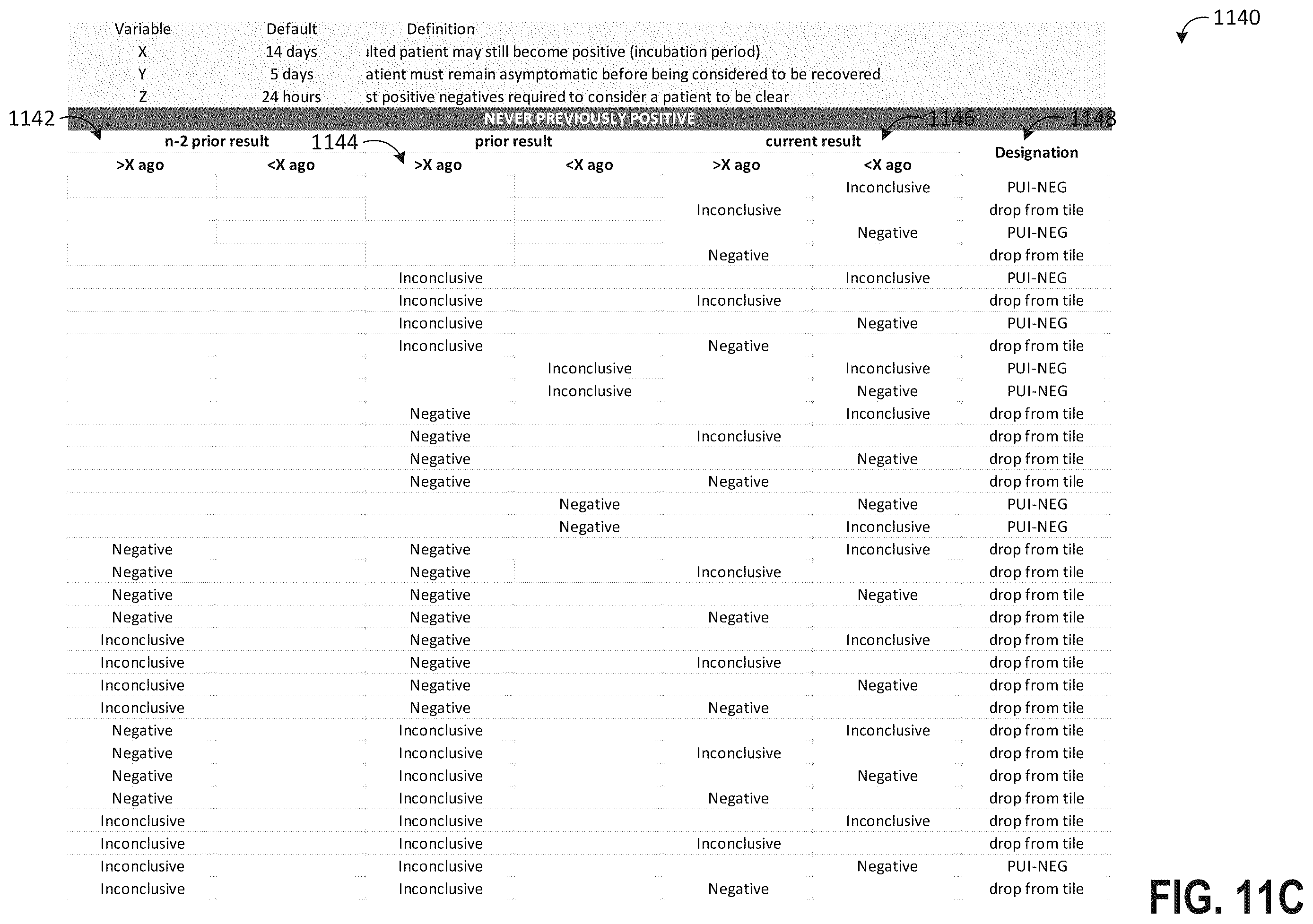 Patent US12562262 Figure 15 – Systems and methods for resource availability management