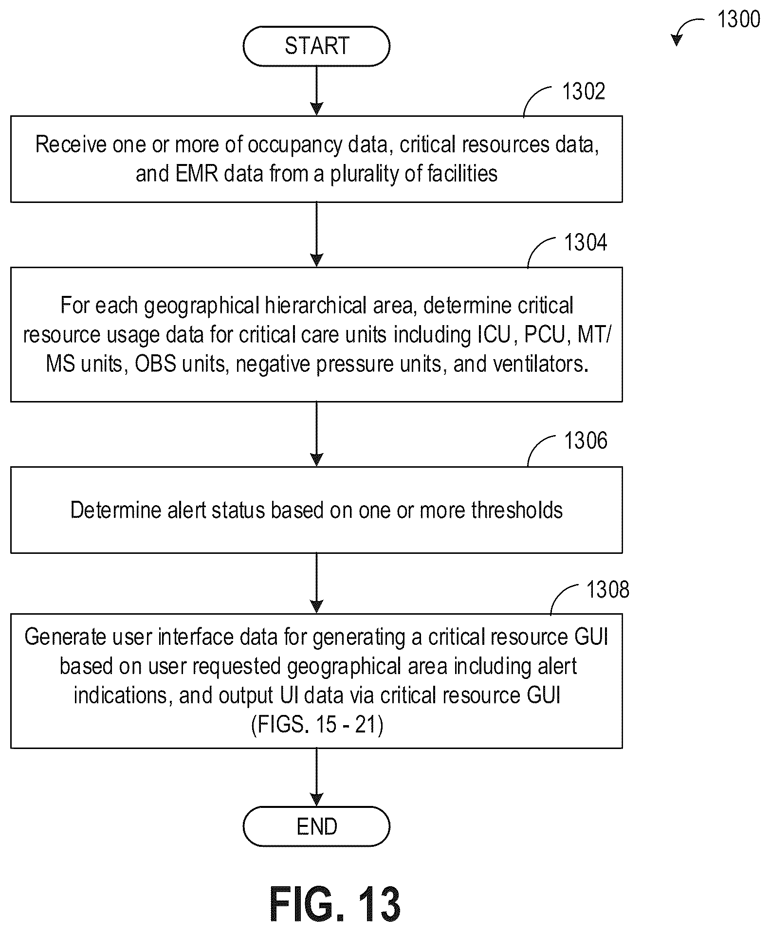 Patent US12562262 Figure 17 – Systems and methods for resource availability management