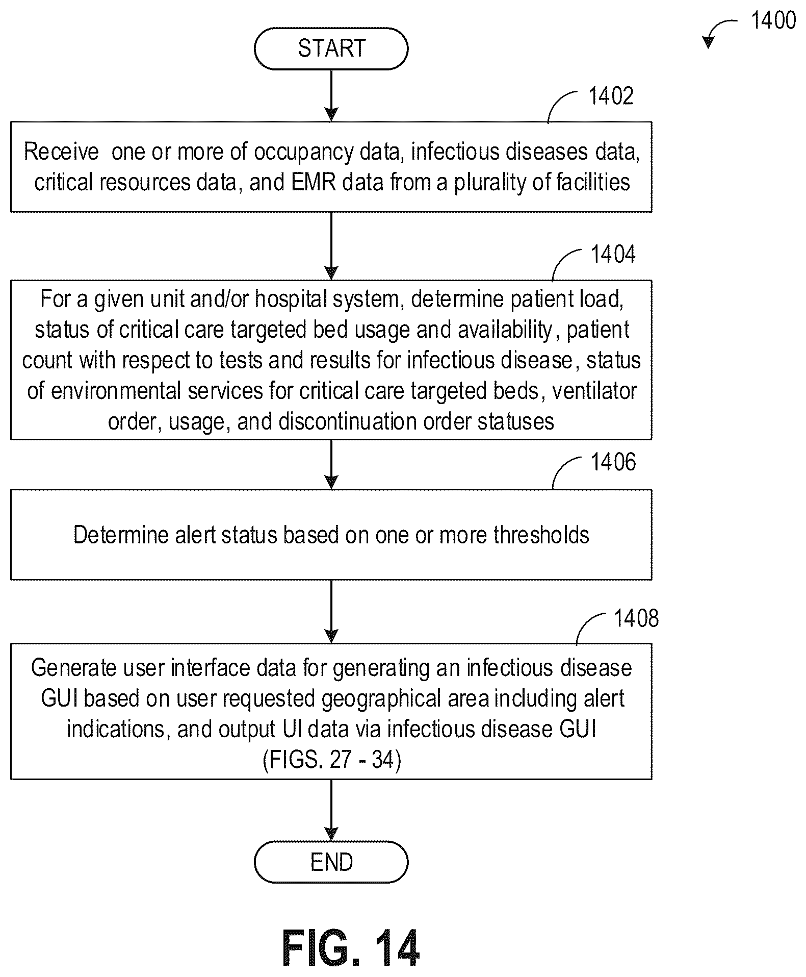 Patent US12562262 Figure 18 – Systems and methods for resource availability management