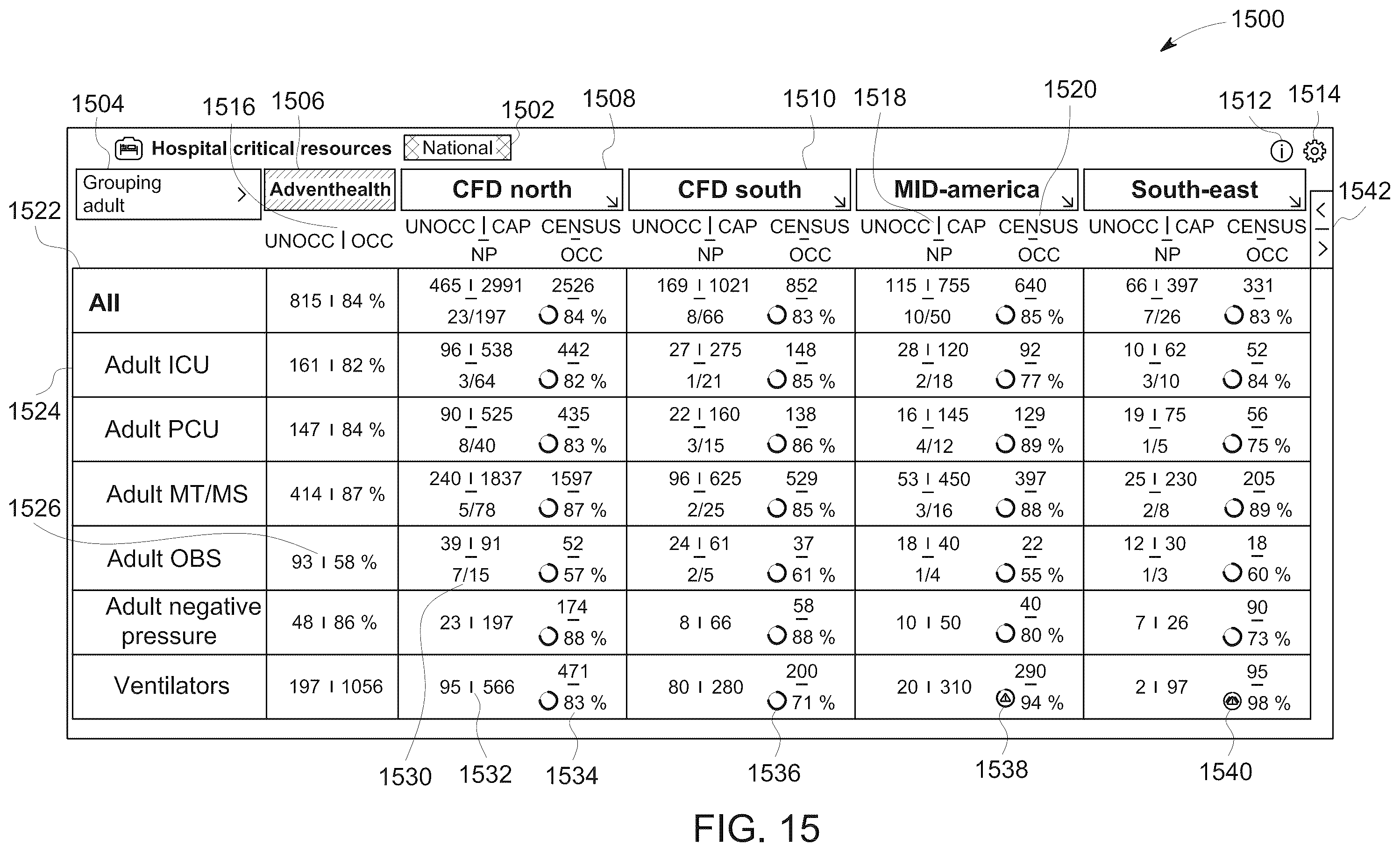 Patent US12562262 Figure 19 – Systems and methods for resource availability management