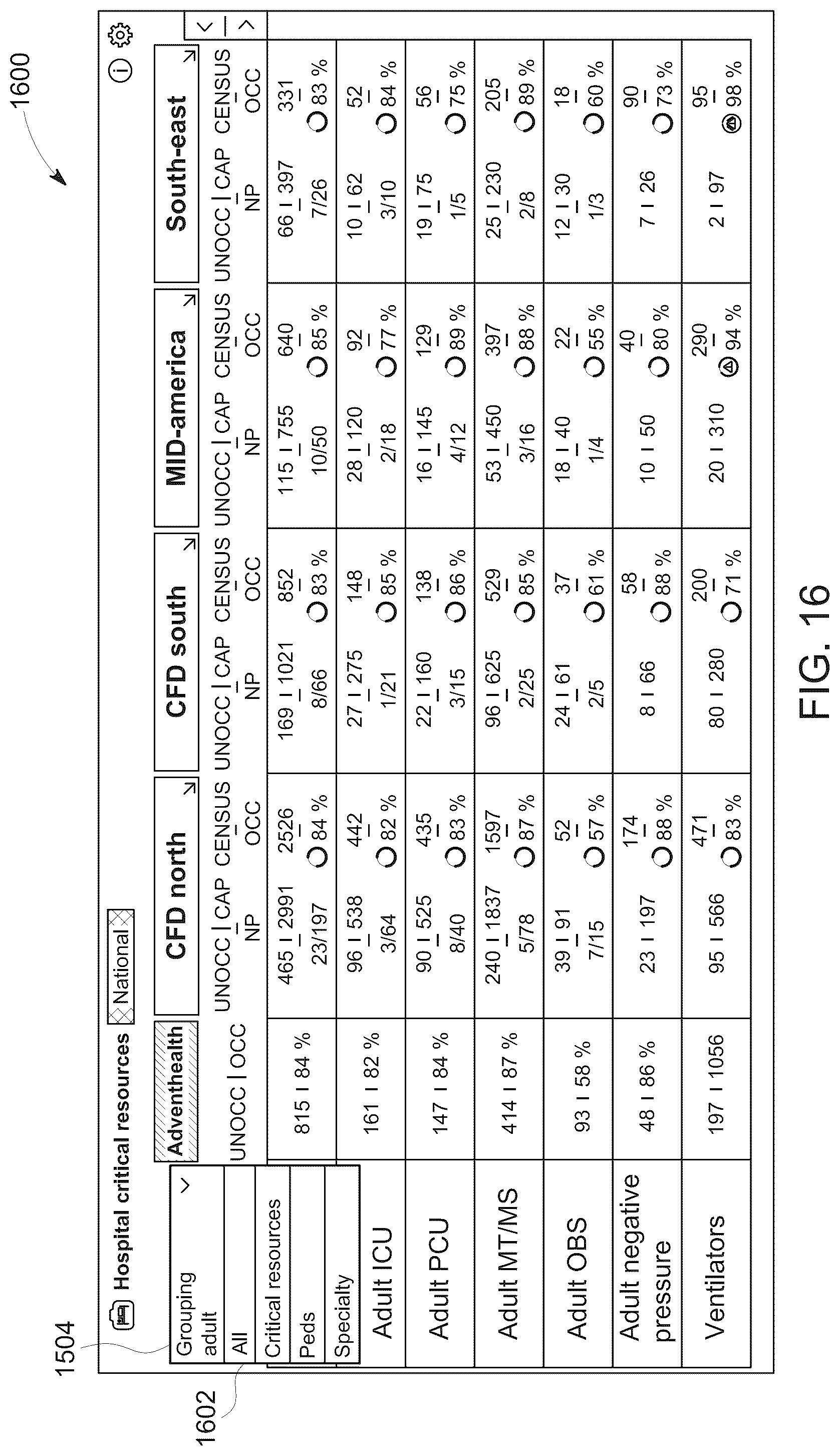 Patent US12562262 Figure 20 – Systems and methods for resource availability management