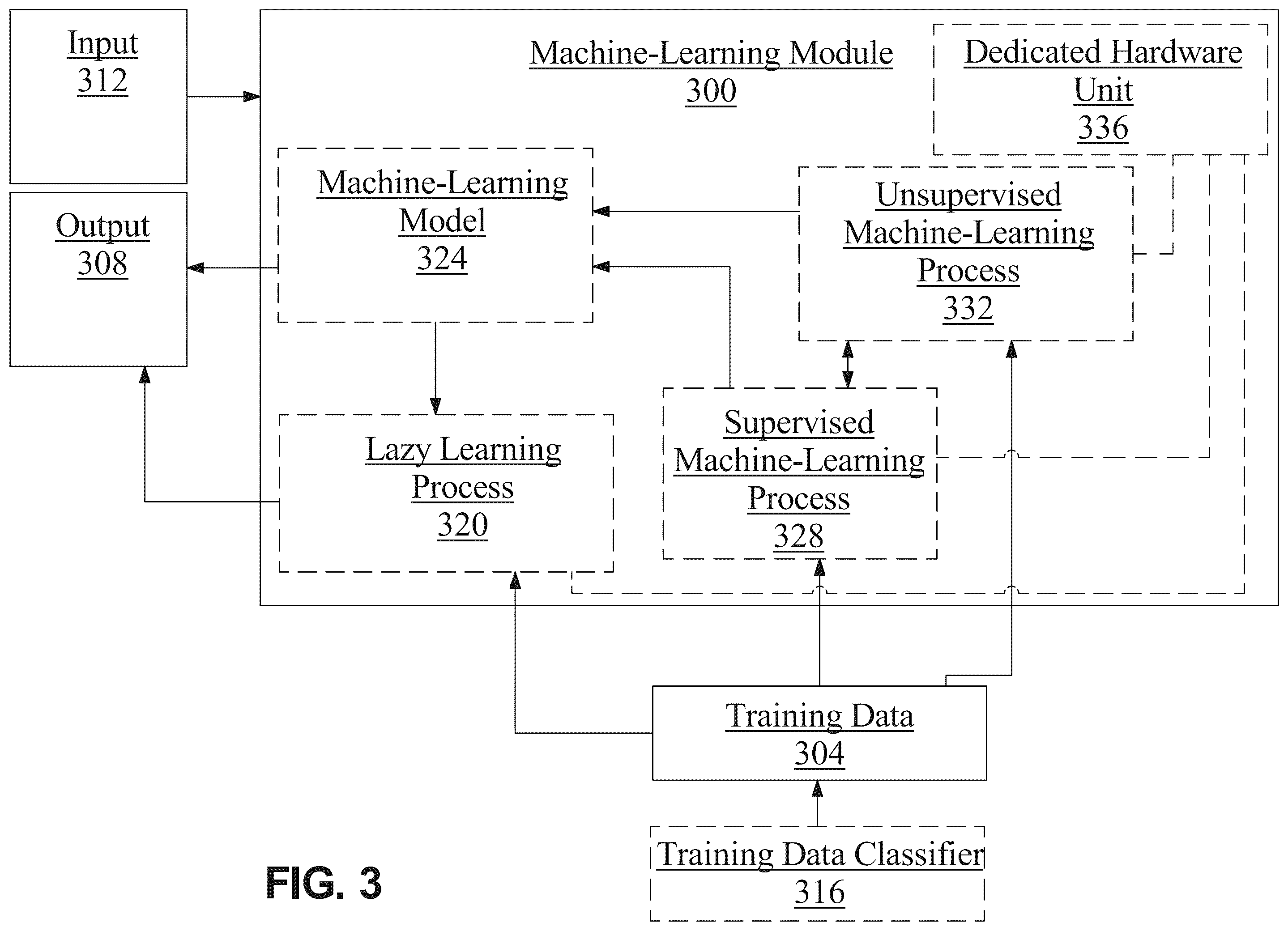Patent US12562263 Figure 4 – Method and systems for generating an entity duration value within a graphical user interface