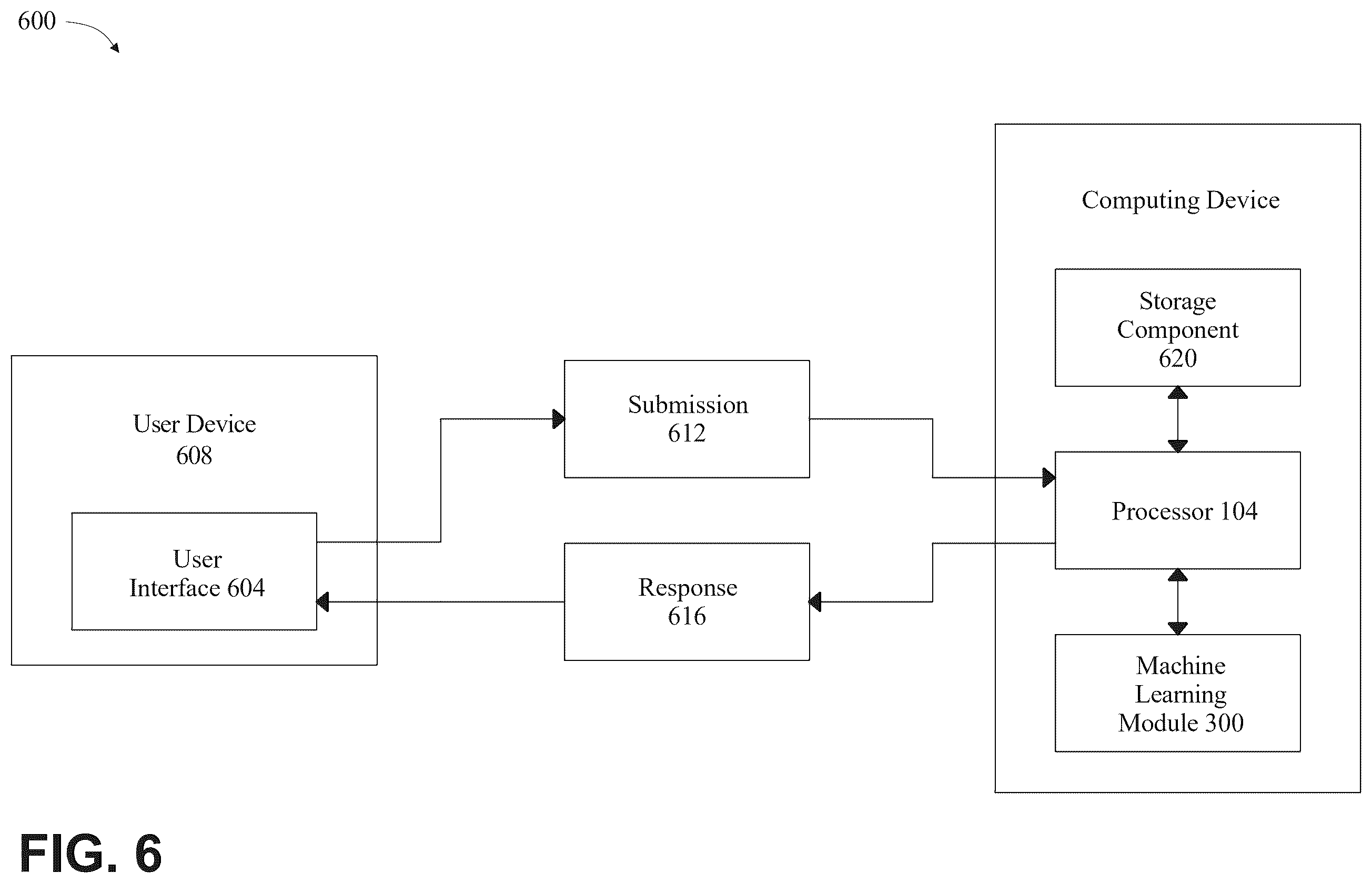 Patent US12562263 Figure 7 – Method and systems for generating an entity duration value within a graphical user interface
