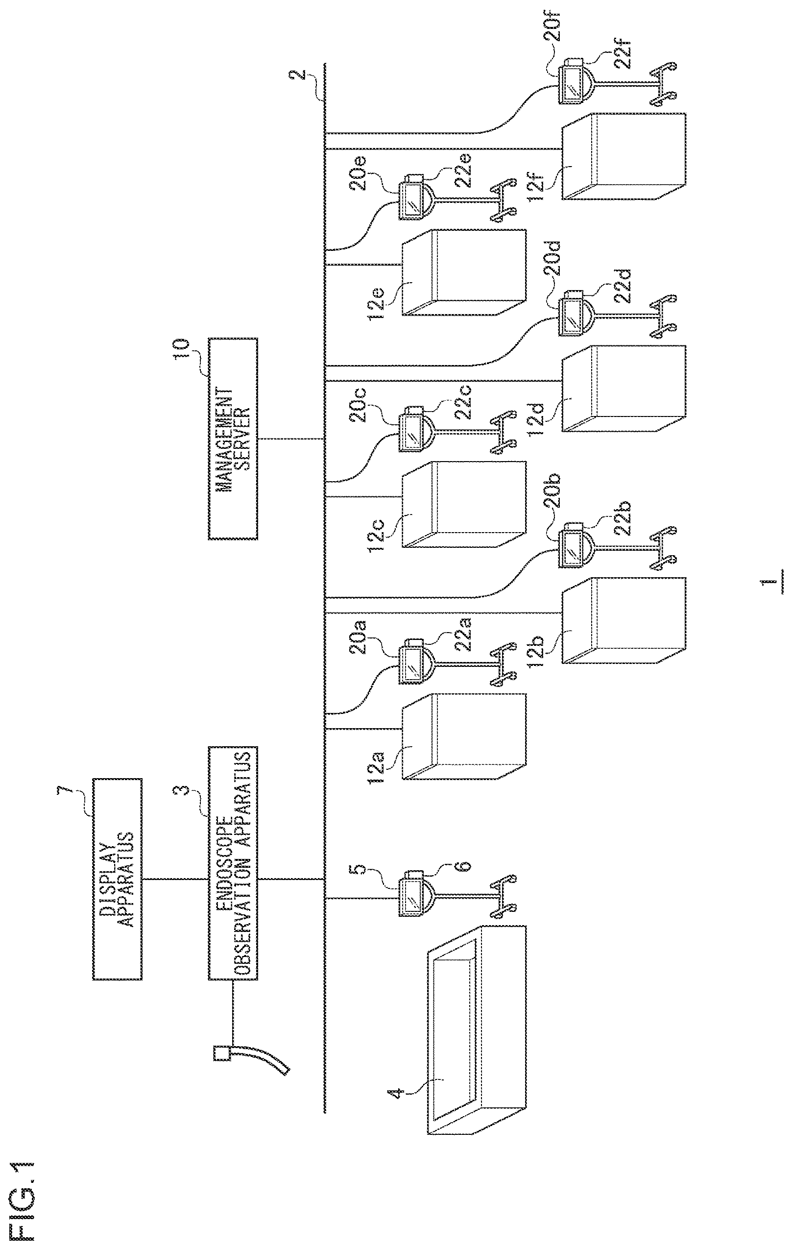 Patent US12562265 Figure 1 – Endoscope cleaning management system, endoscope cleaning management method, and recording medium
