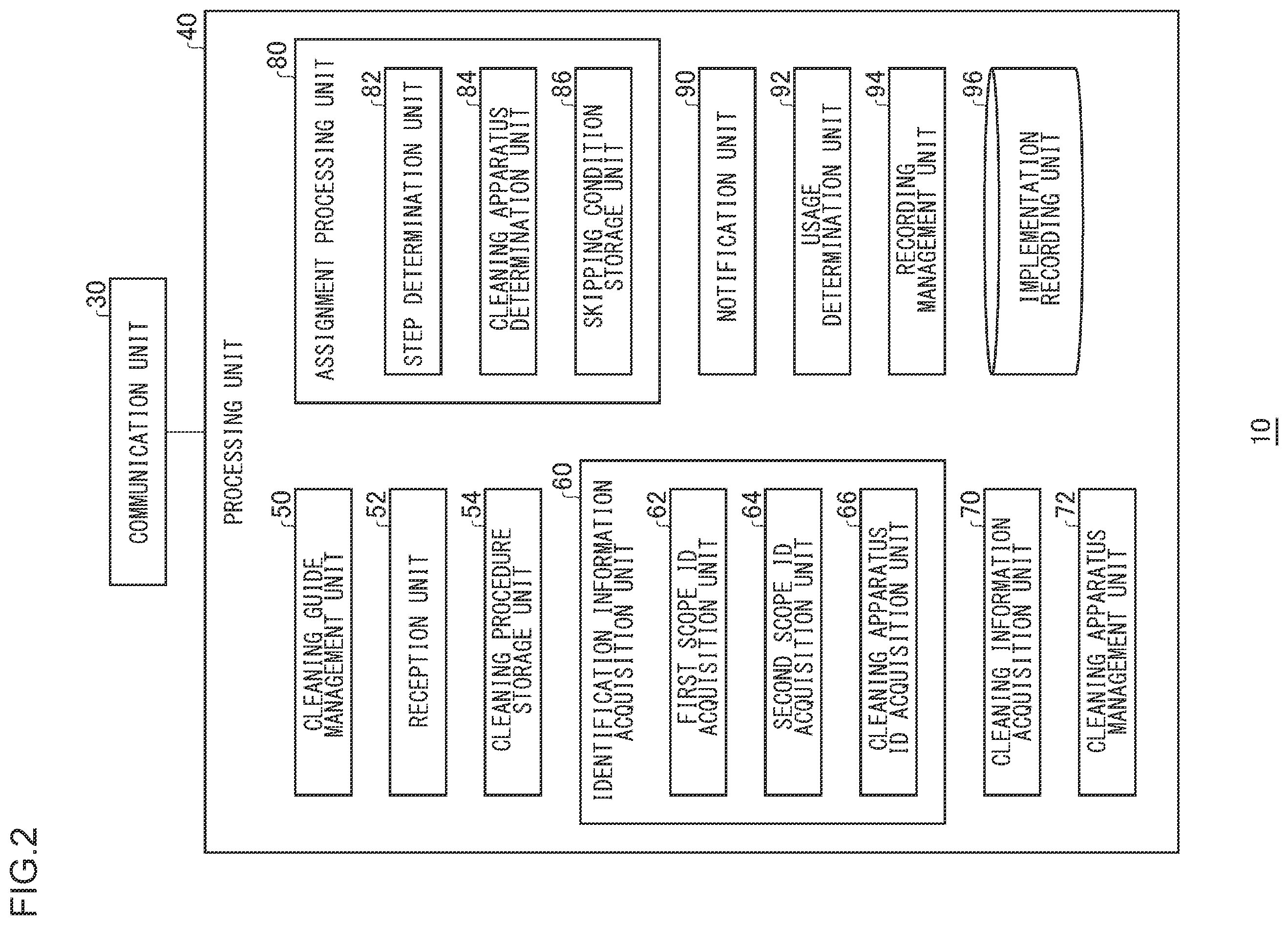 Patent US12562265 Figure 2 – Endoscope cleaning management system, endoscope cleaning management method, and recording medium