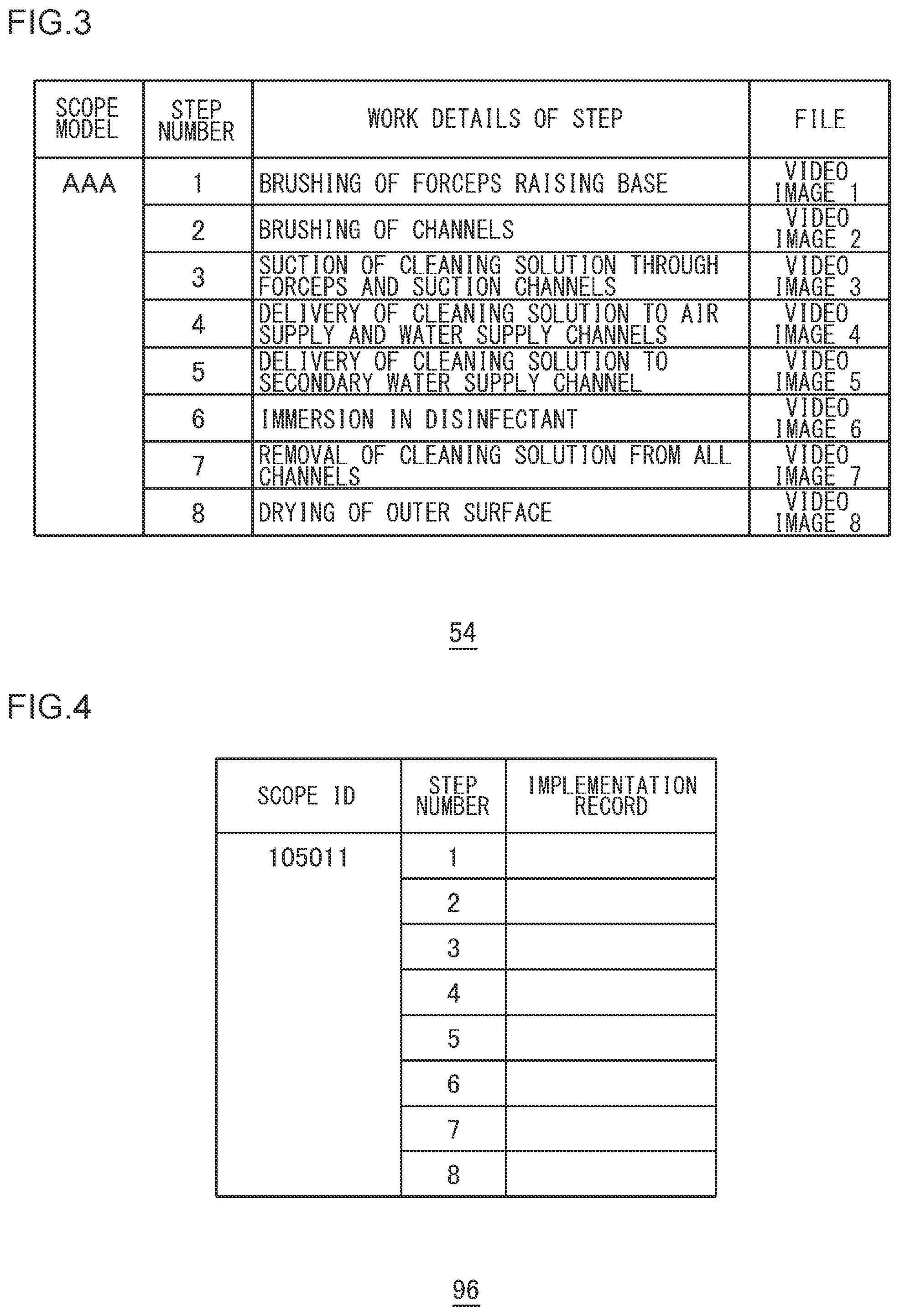 Patent US12562265 Figure 3 – Endoscope cleaning management system, endoscope cleaning management method, and recording medium