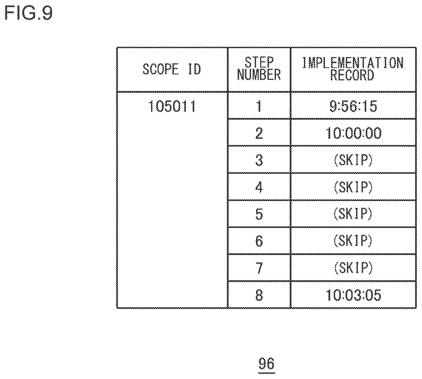Patent US12562265 Figure 7 – Endoscope cleaning management system, endoscope cleaning management method, and recording medium