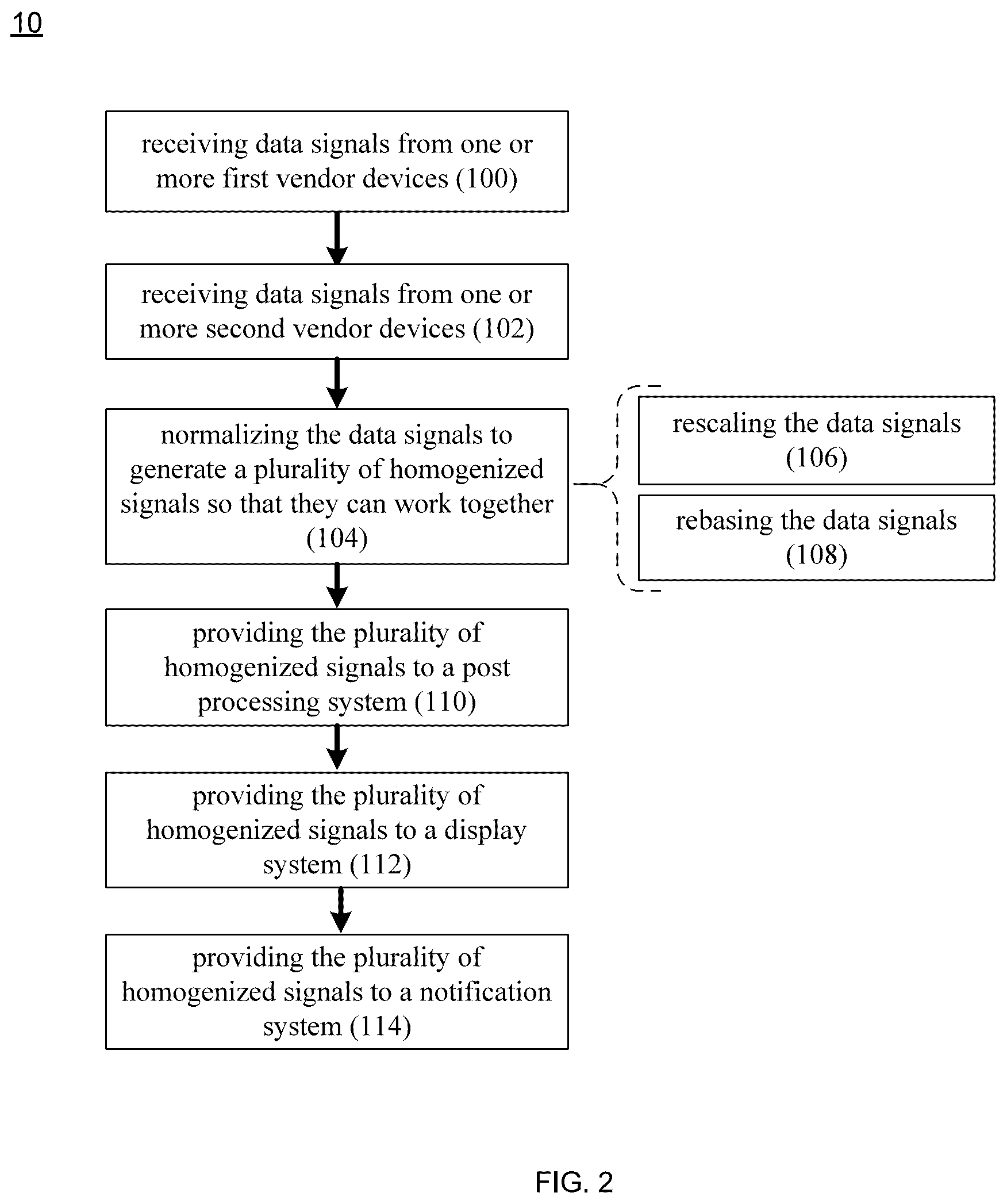 Patent US12562266 Figure 2 – Information management system and method for monitoring and categorizing audible alarms
