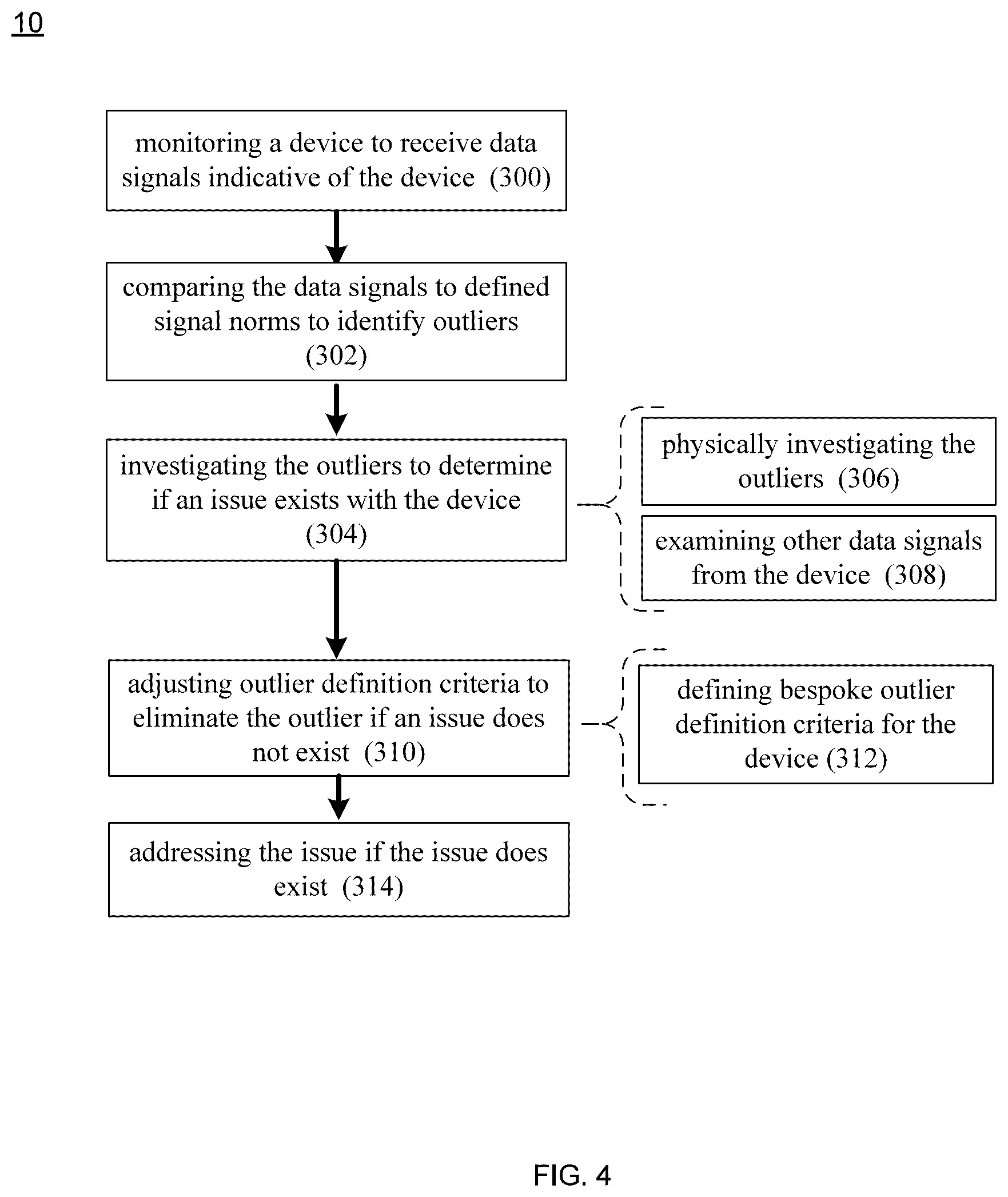 Patent US12562266 Figure 4 – Information management system and method for monitoring and categorizing audible alarms