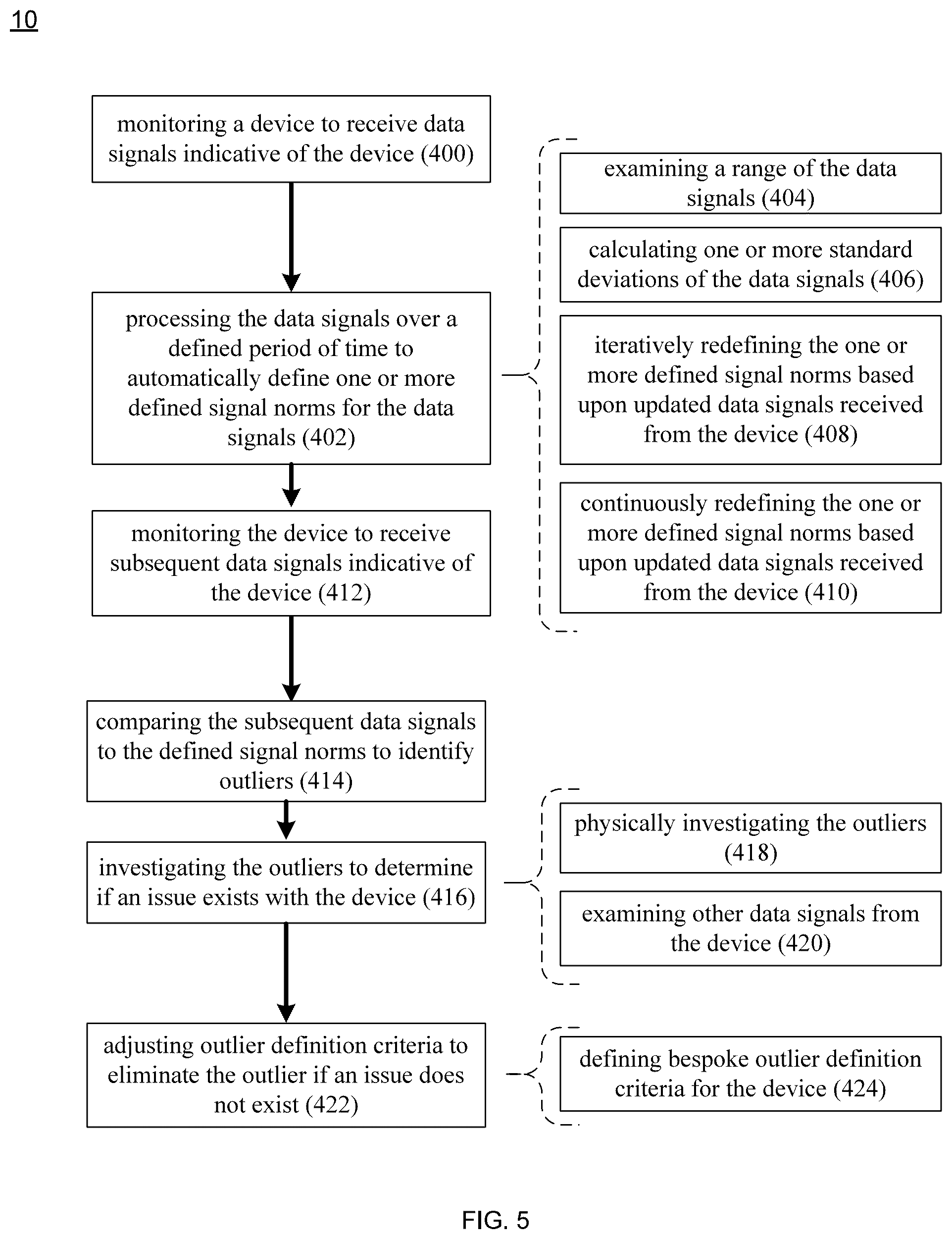 Patent US12562266 Figure 5 – Information management system and method for monitoring and categorizing audible alarms