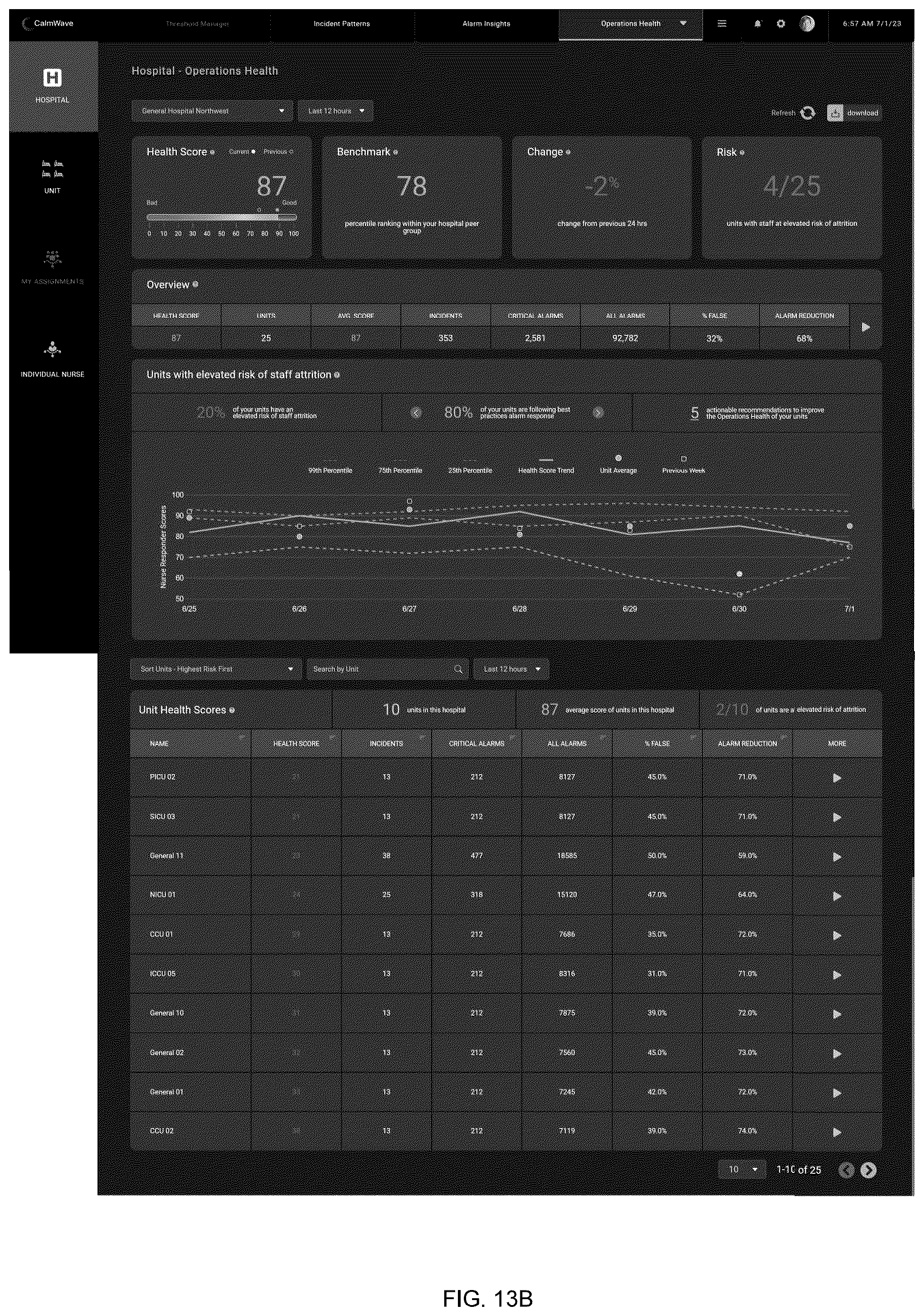 Patent US12562266 Figure 14 – Information management system and method for monitoring and categorizing audible alarms