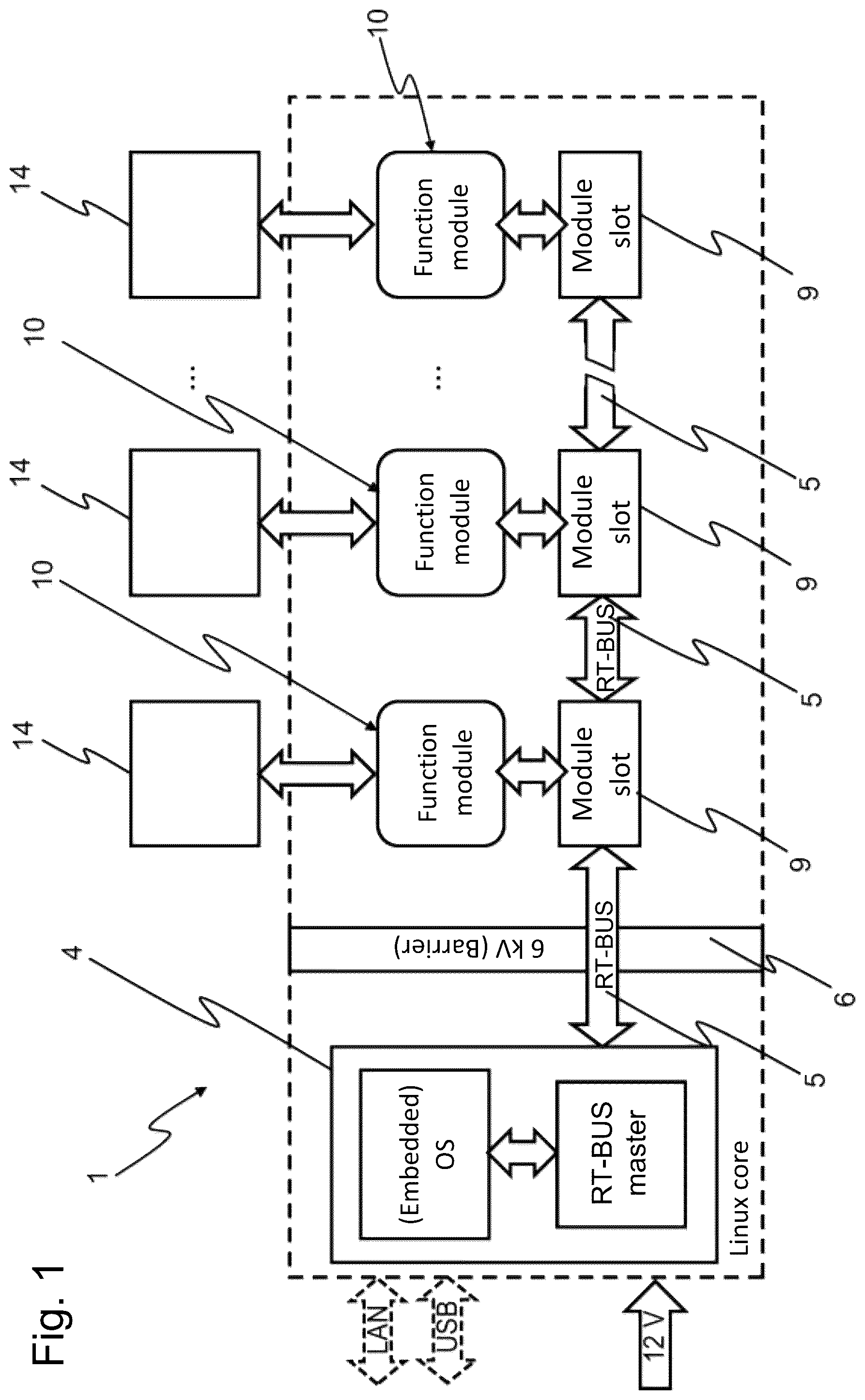 Patent US12562269 — Body-condition-dependent stimulation with real-time communication between an action module and a capture module — Figure 1