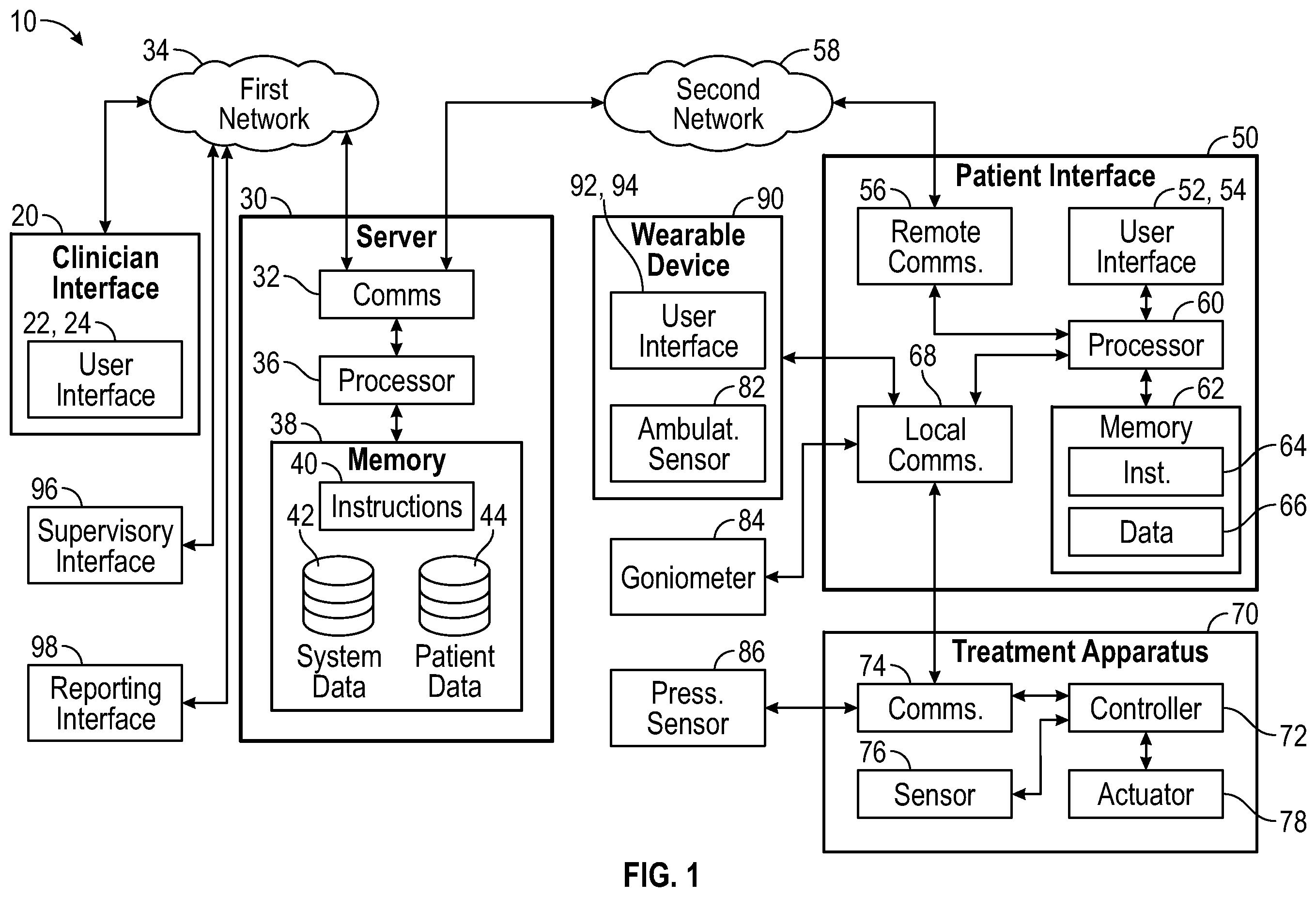 Patent US12562271 Figure 1 – System for remote treatment utilizing privacy controls