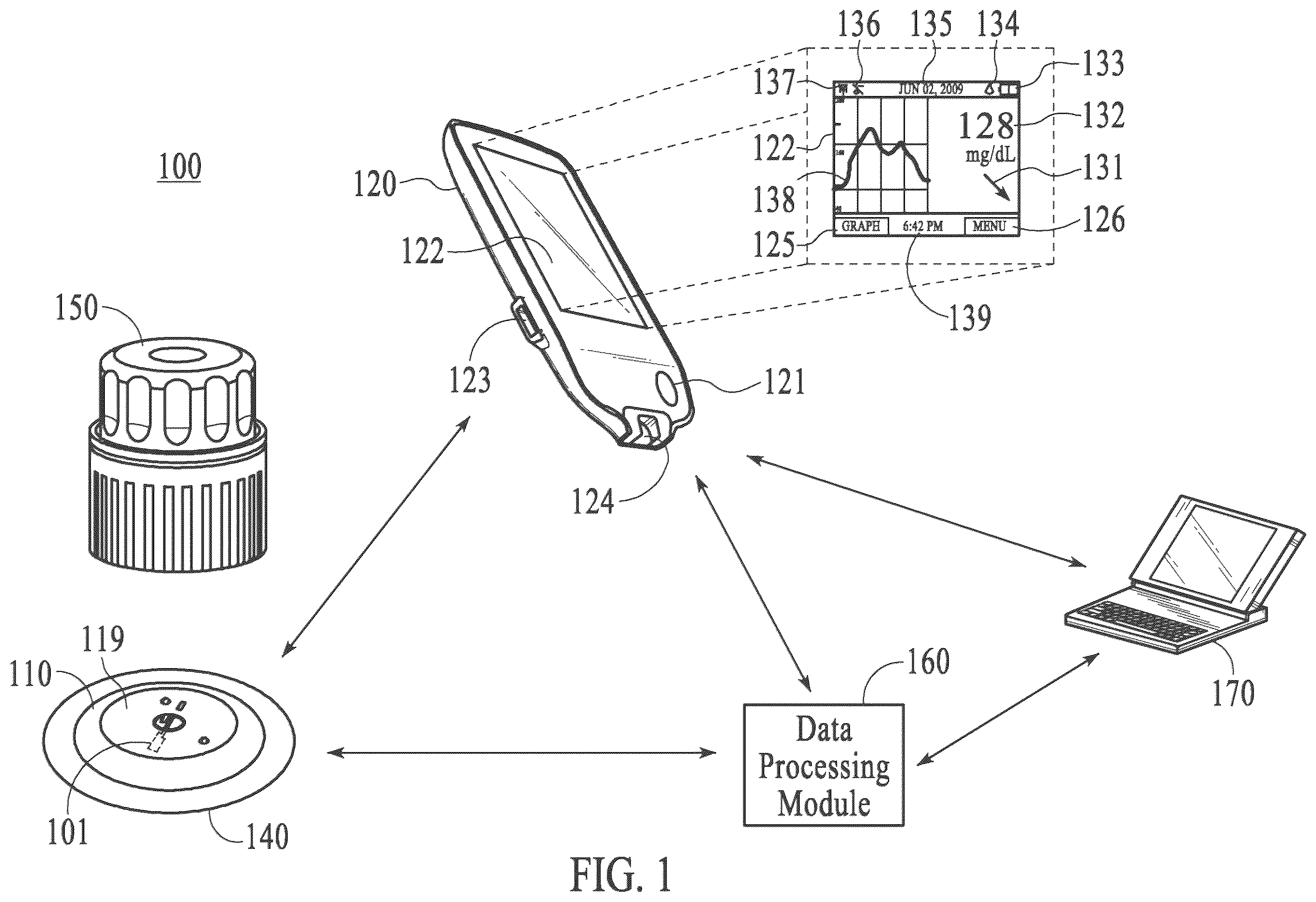 Patent US12562273 Figure 1 – Medical devices and methods