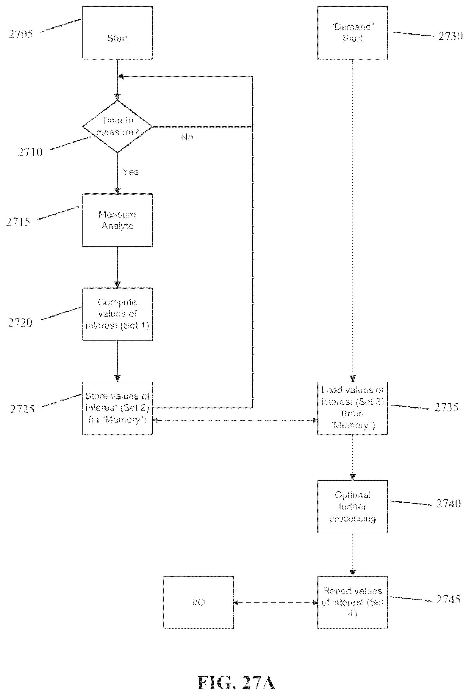 Patent US12562273 Figure 19 – Medical devices and methods