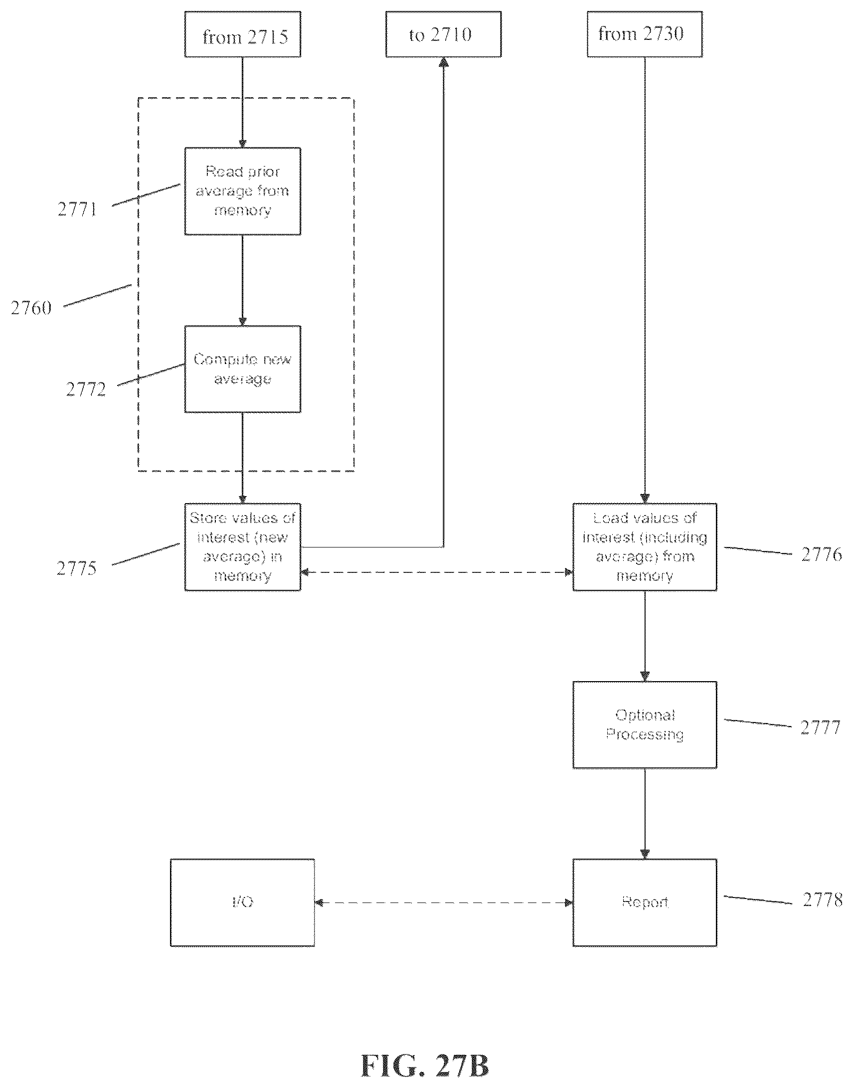 Patent US12562273 Figure 20 – Medical devices and methods