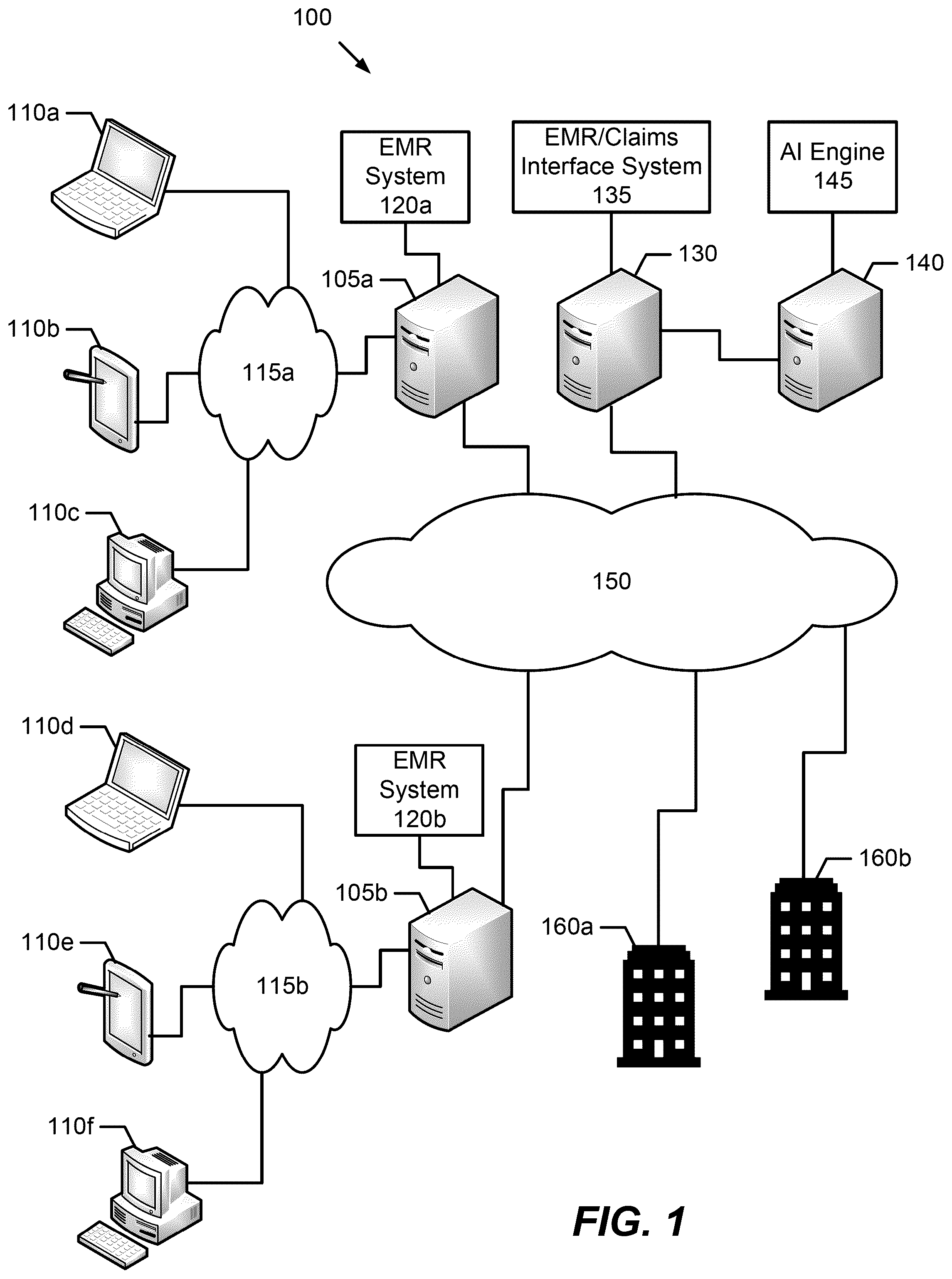 Patent US12562274 Figure 1 – Methods, systems, and computer program products using artificial intelligence for coordinated identification of patients for a clinical trial that are served by multiple providers