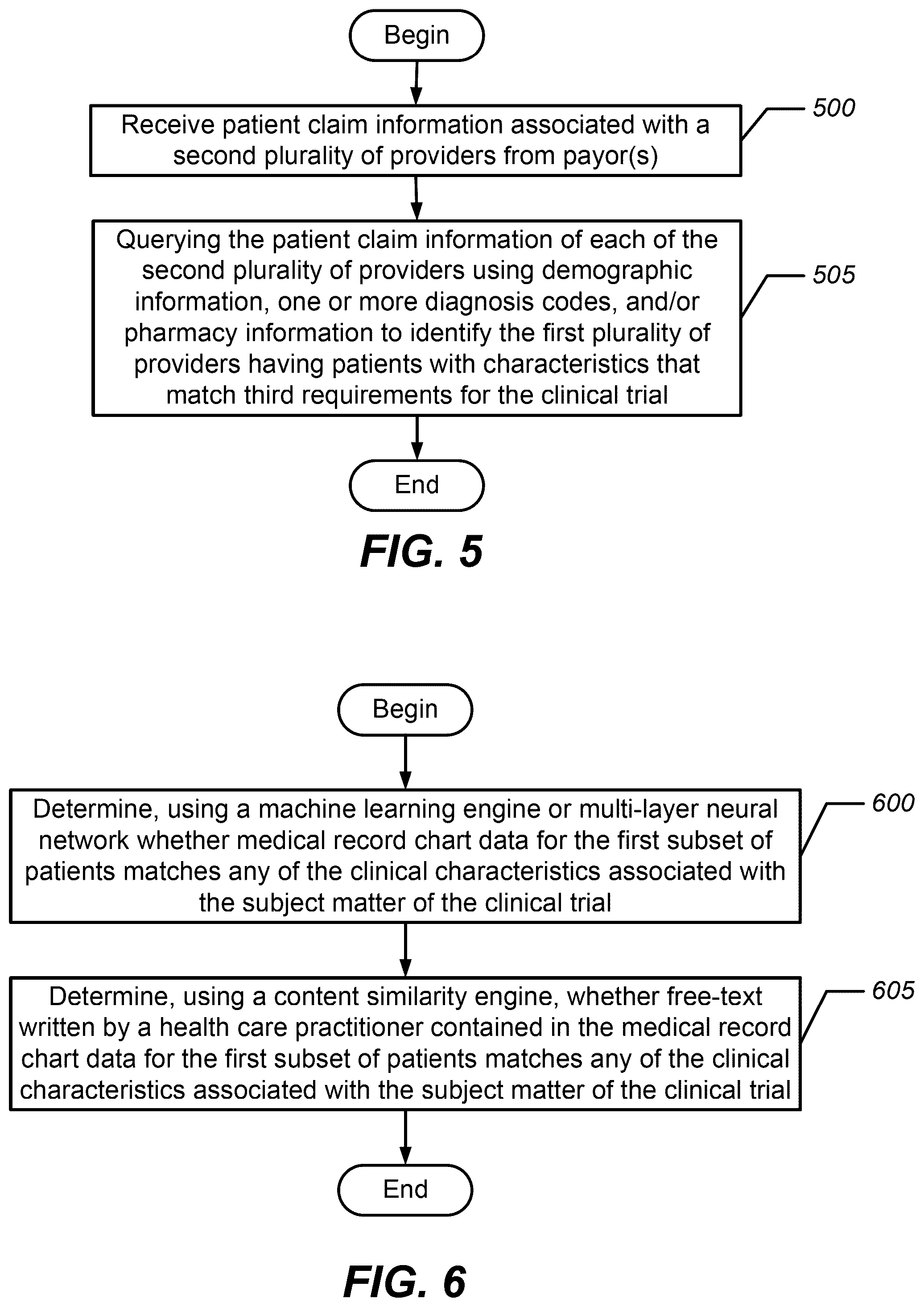 Patent US12562274 Figure 5 – Methods, systems, and computer program products using artificial intelligence for coordinated identification of patients for a clinical trial that are served by multiple providers