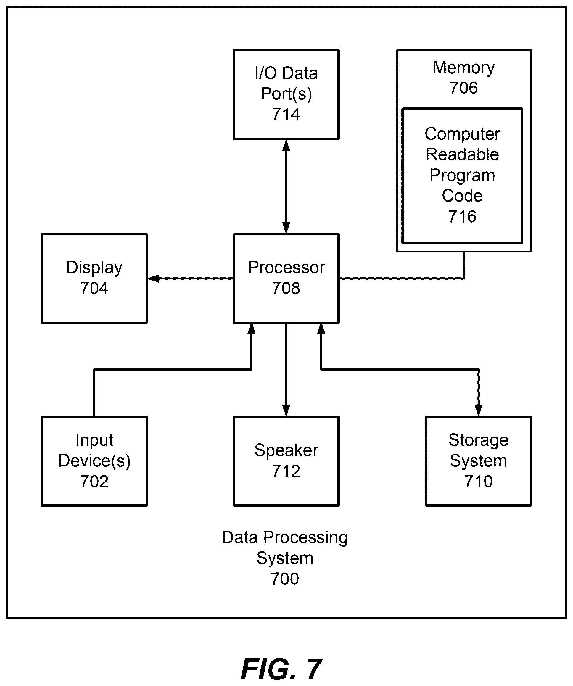 Patent US12562274 Figure 6 – Methods, systems, and computer program products using artificial intelligence for coordinated identification of patients for a clinical trial that are served by multiple providers