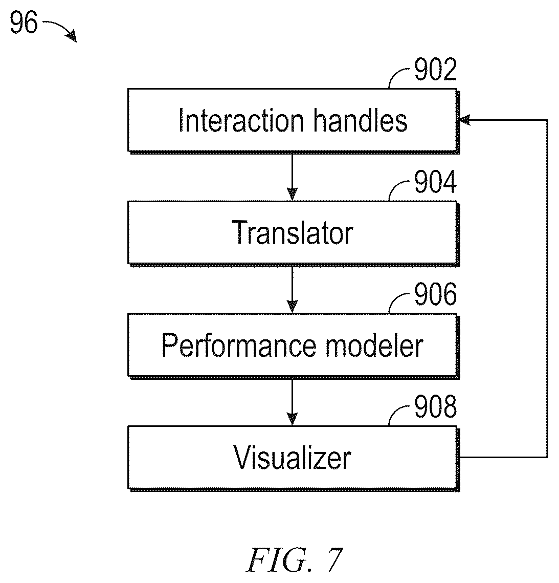 Patent US12562275 Figure 7 – Interactive subgroup discovery