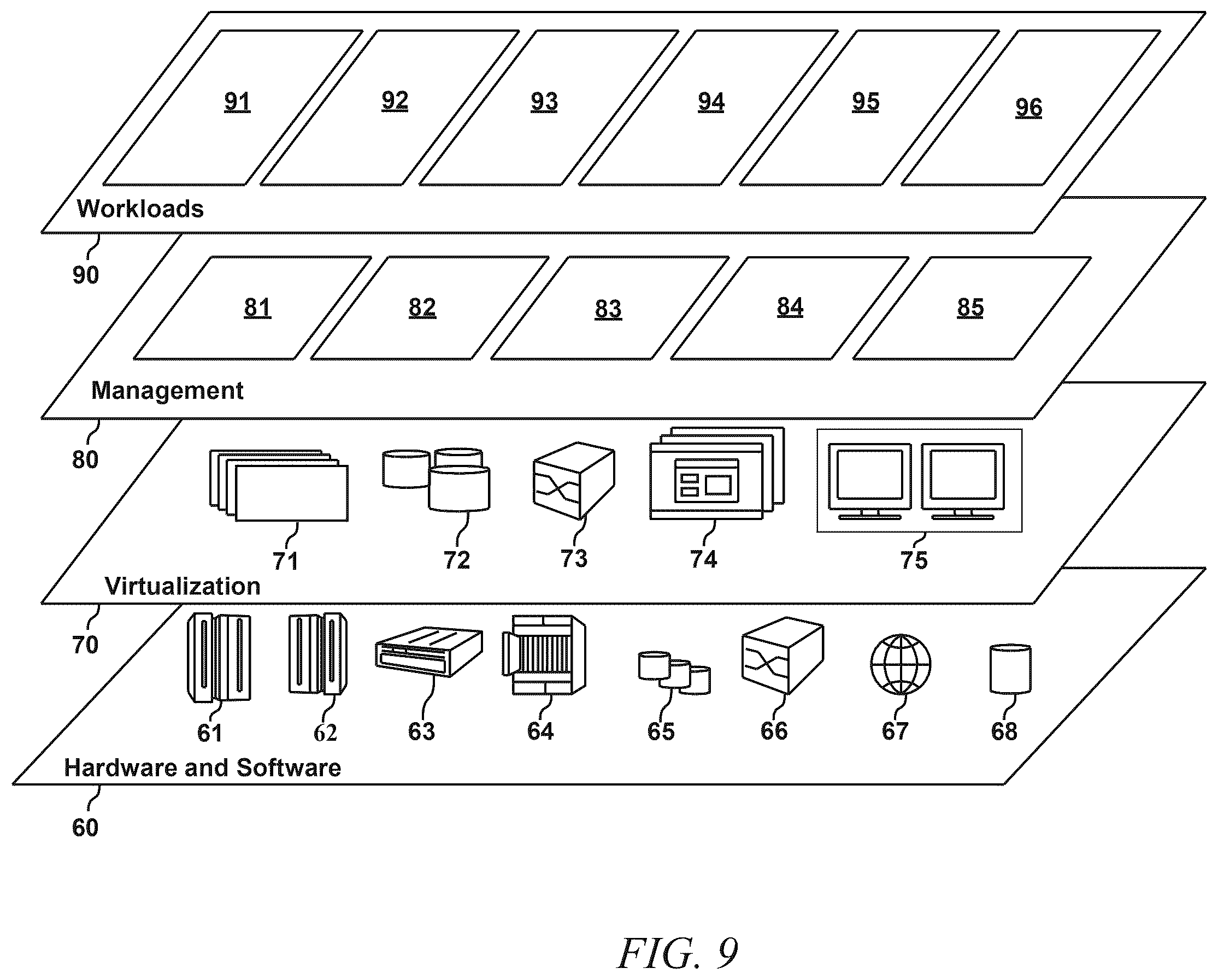 Patent US12562275 Figure 9 – Interactive subgroup discovery