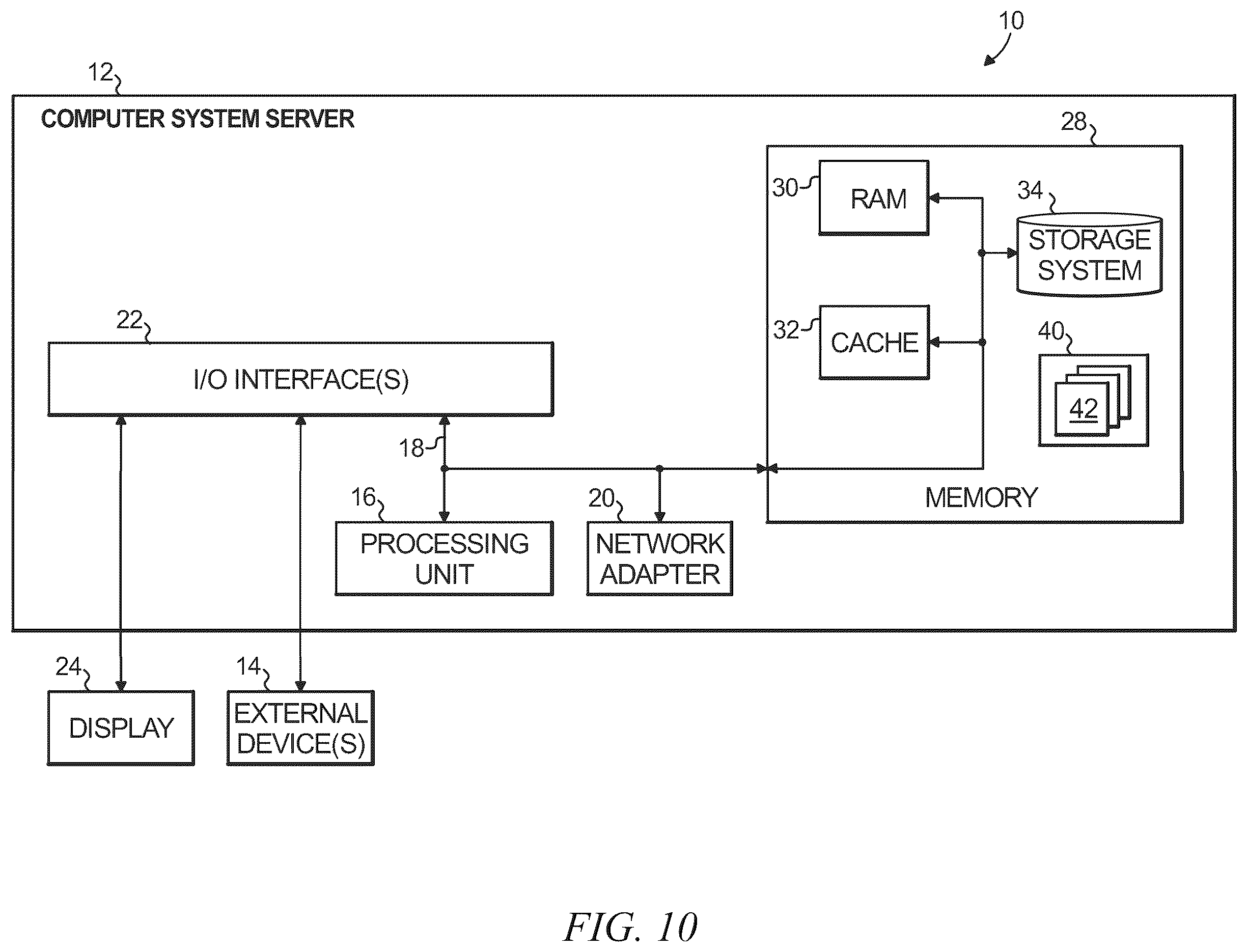 Patent US12562275 Figure 10 – Interactive subgroup discovery