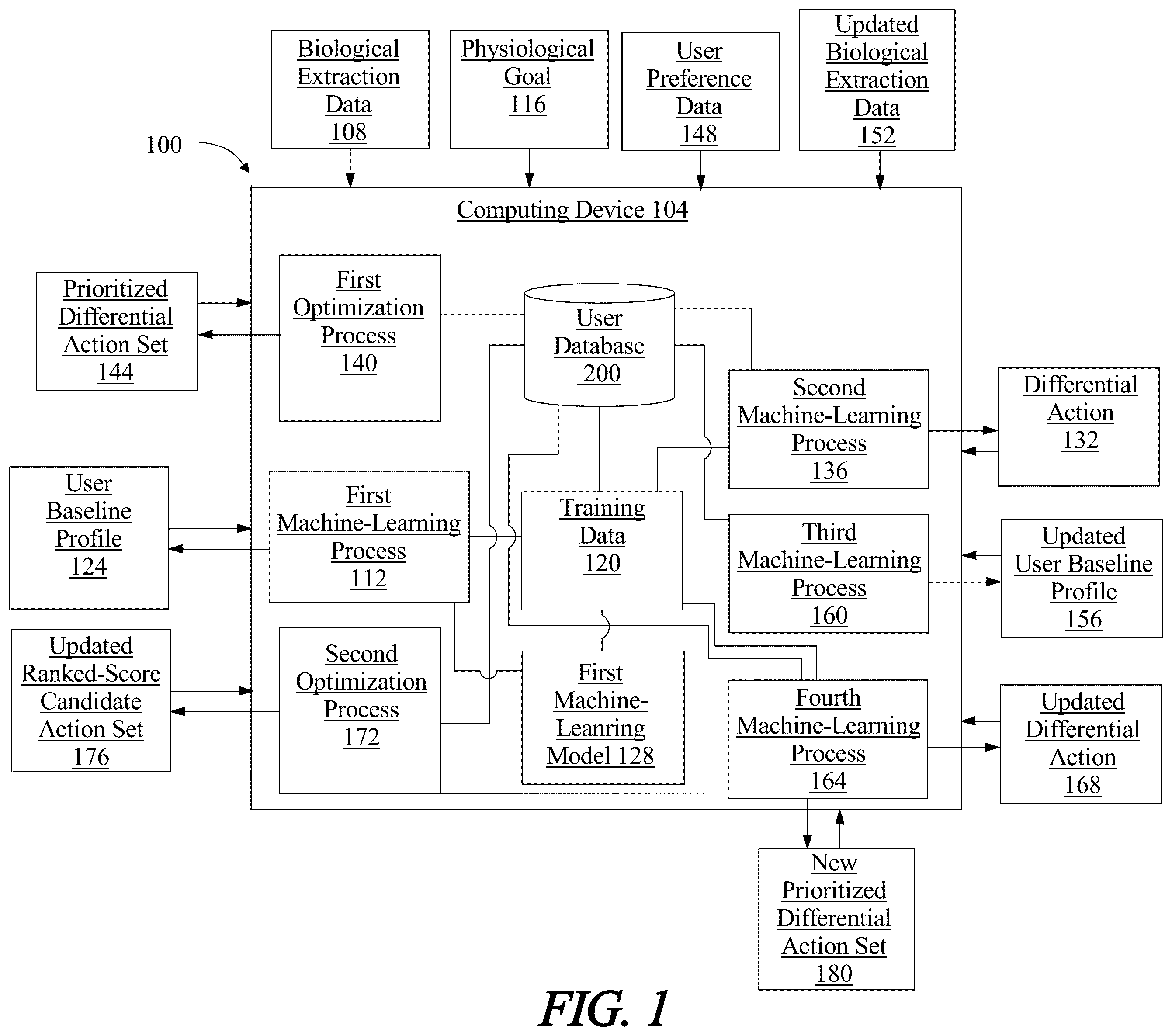 Patent US12562277 Figure 1 – Method of and system for determining a prioritized instruction set for a user