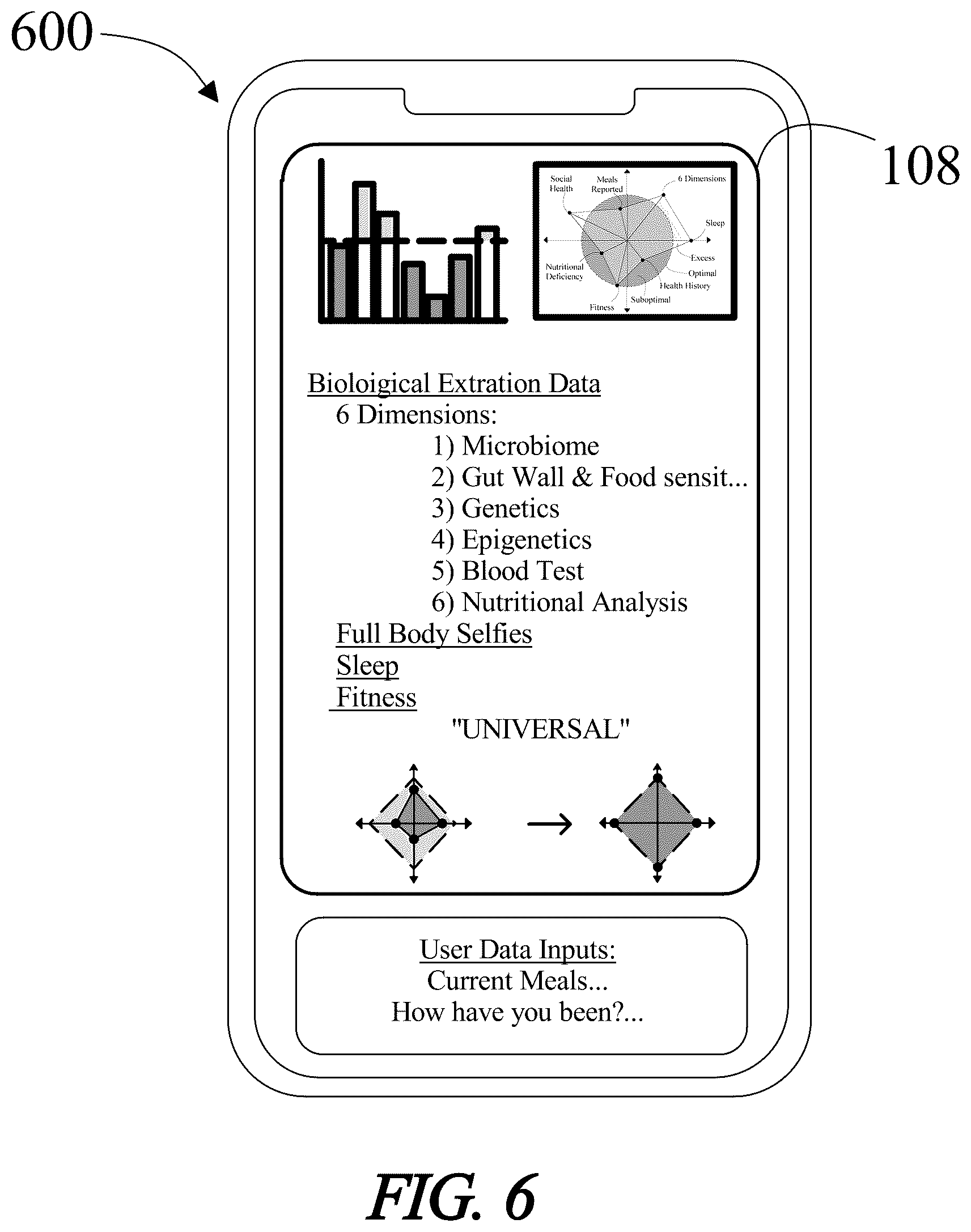Patent US12562277 Figure 6 – Method of and system for determining a prioritized instruction set for a user