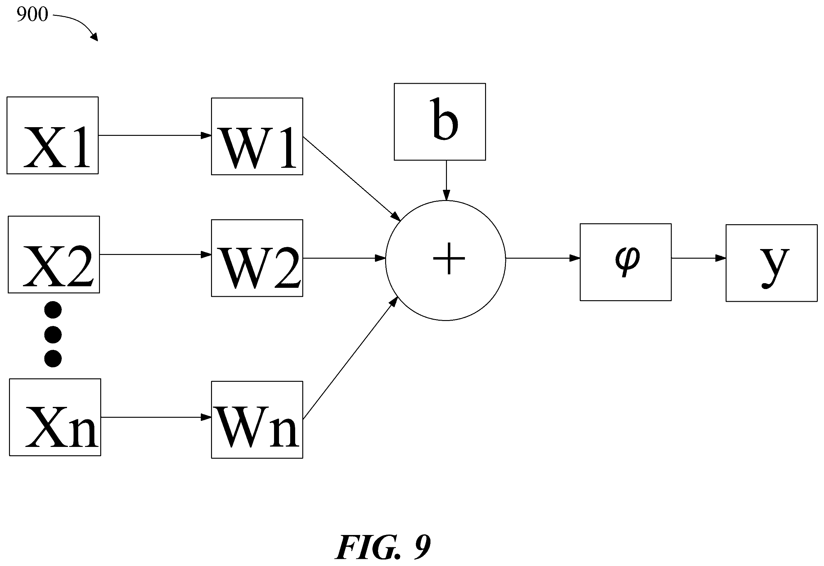 Patent US12562277 Figure 9 – Method of and system for determining a prioritized instruction set for a user