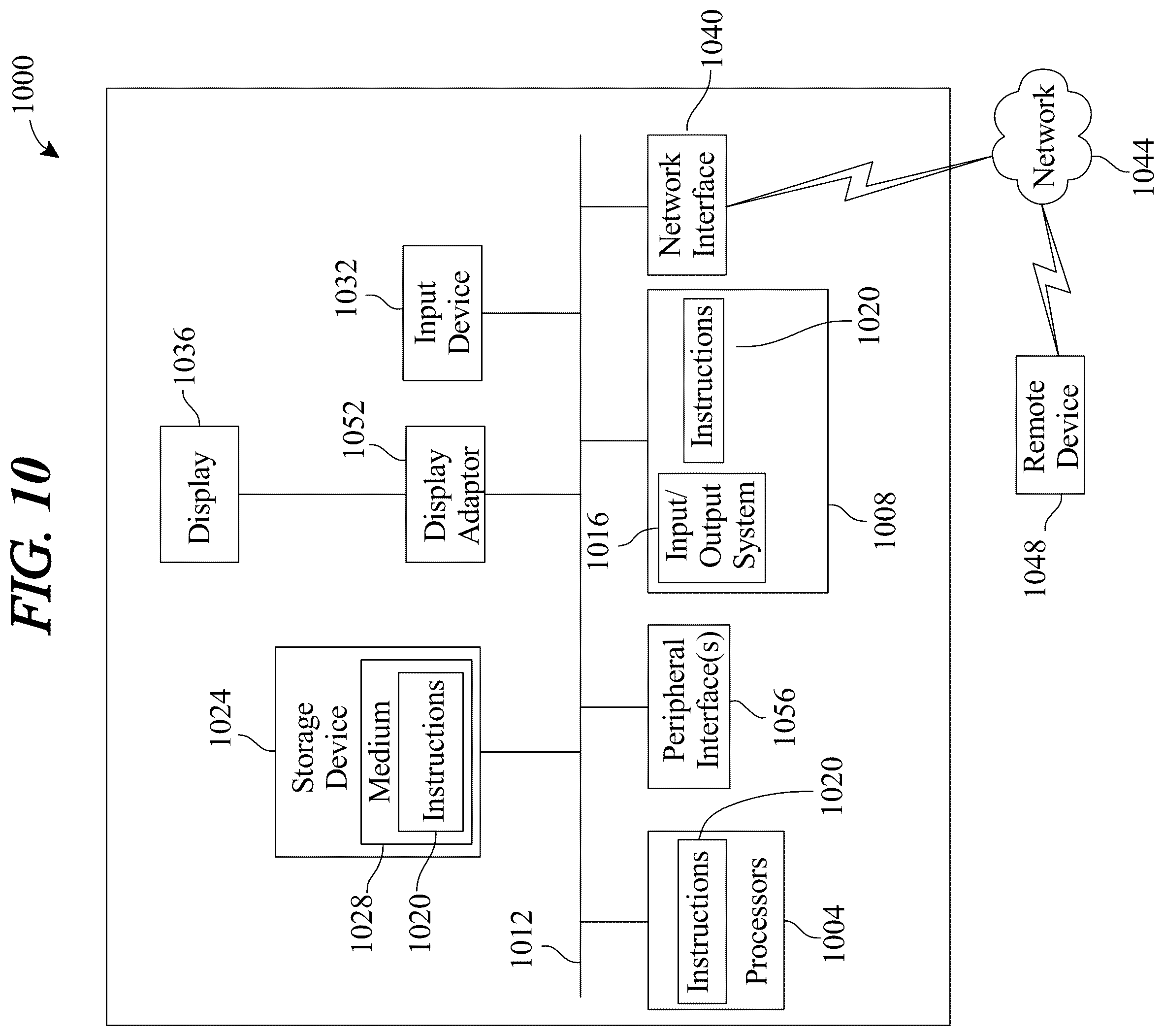 Patent US12562277 Figure 10 – Method of and system for determining a prioritized instruction set for a user