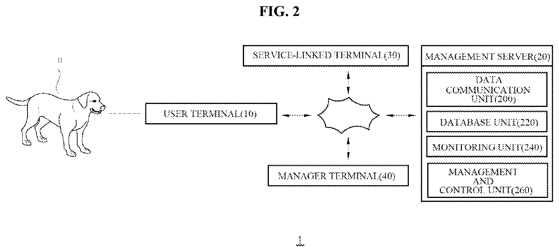 Patent US12562278 Figure 2 – Service providing system capable of predicting and diagnosing state of joints, and method therefor