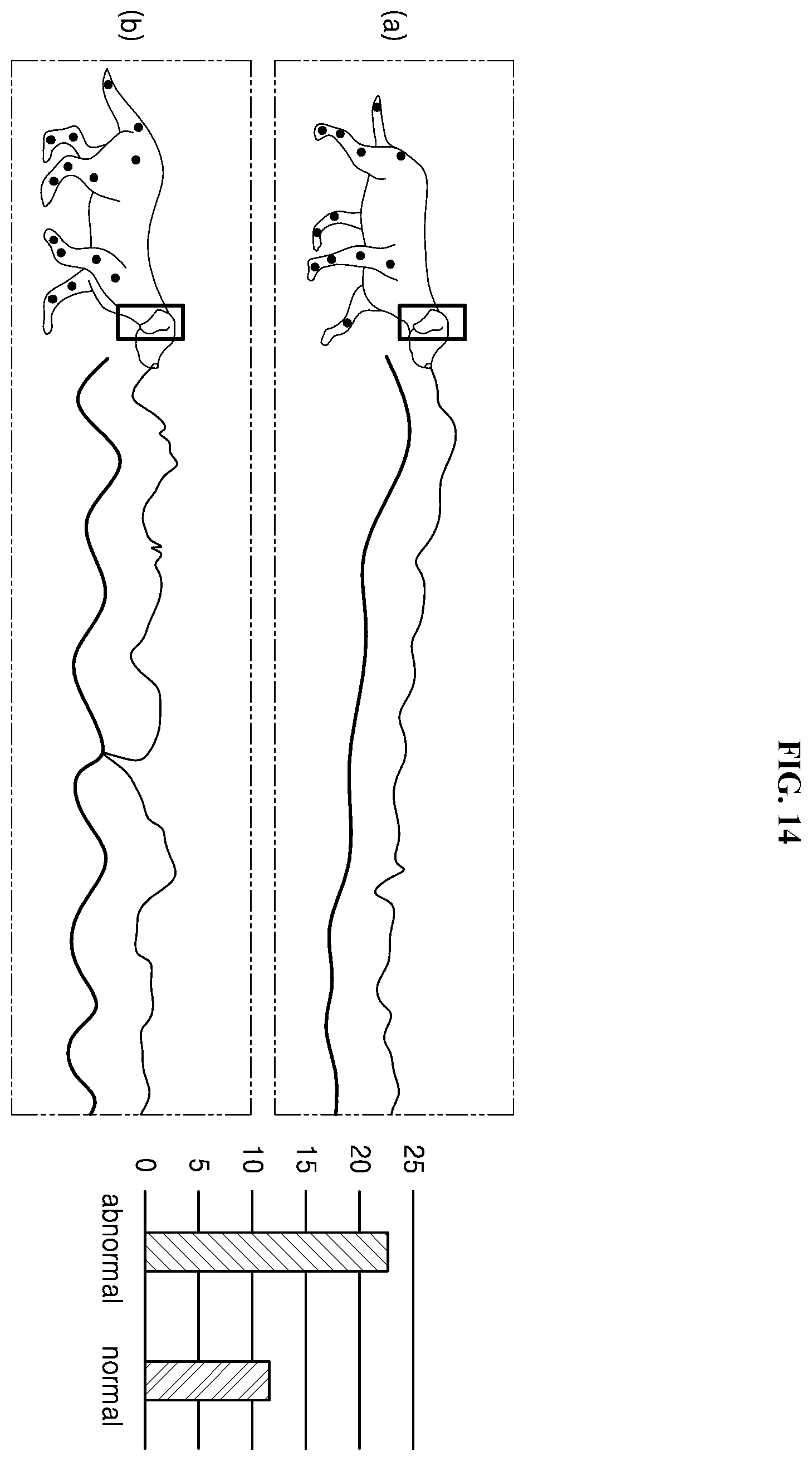 Patent US12562278 Figure 14 – Service providing system capable of predicting and diagnosing state of joints, and method therefor